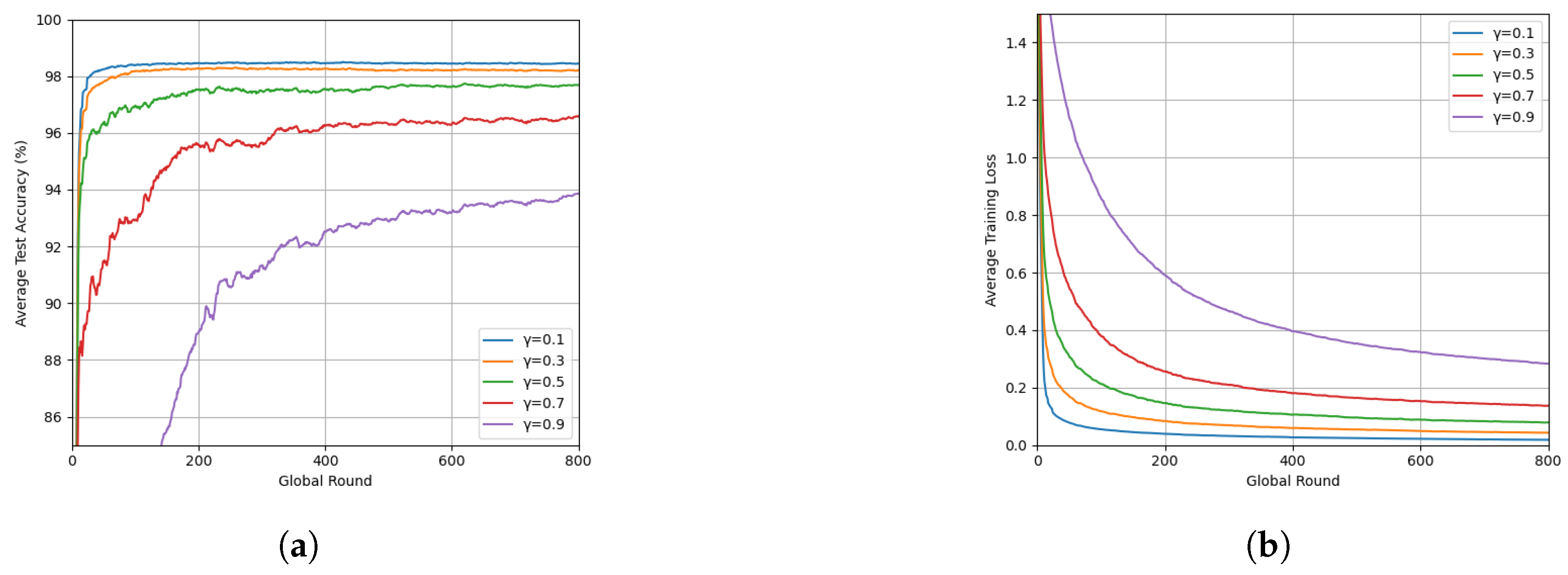 Algorithms 18 00274 g001
