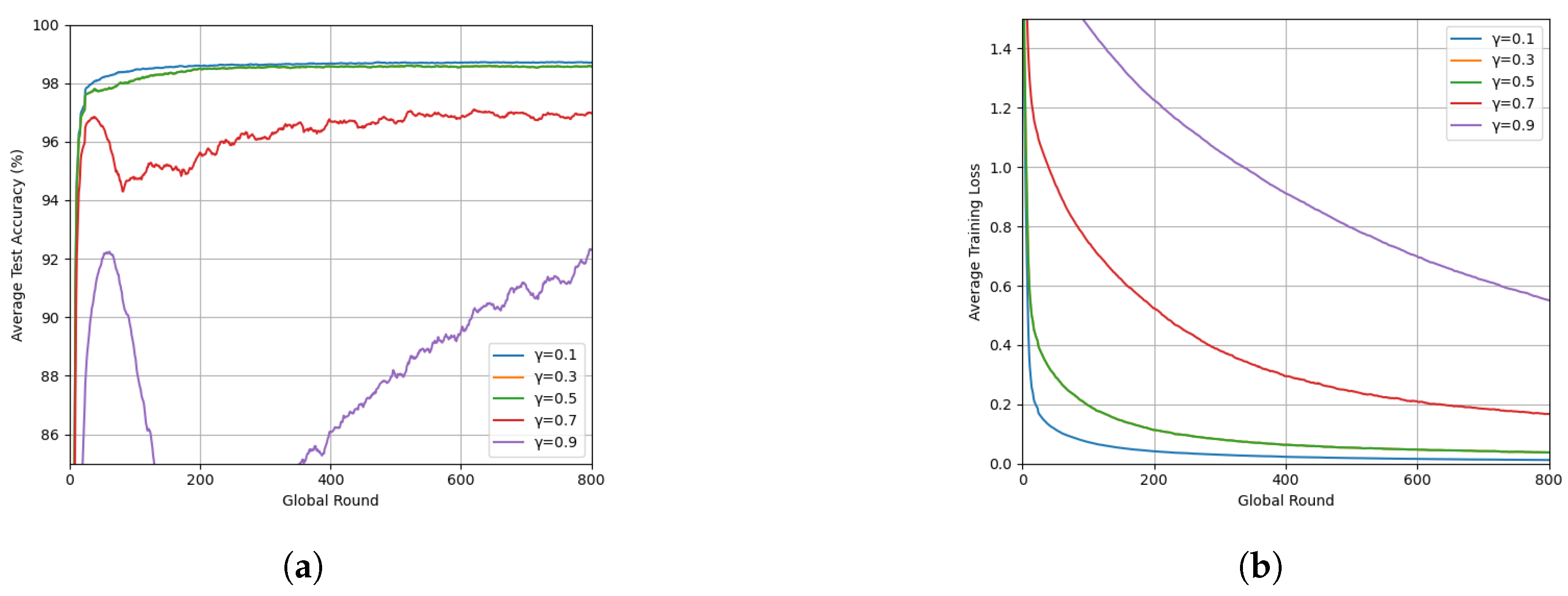 Algorithms 18 00274 g002