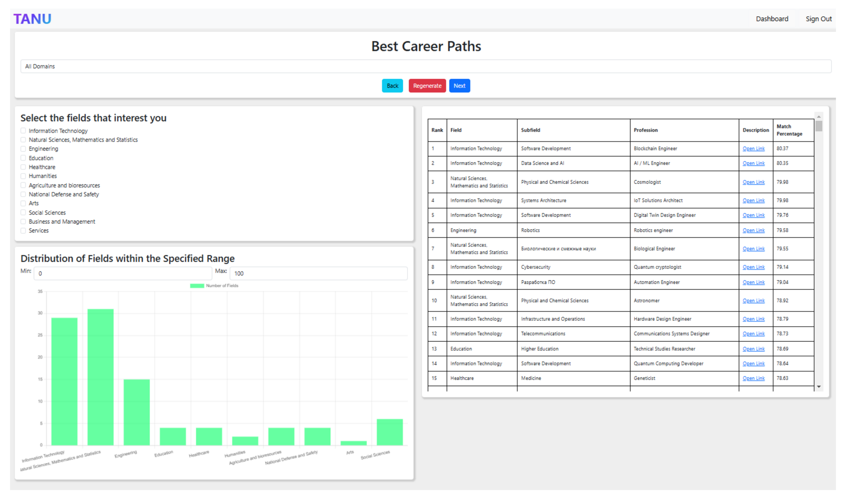 Algorithms 18 00275 g010
