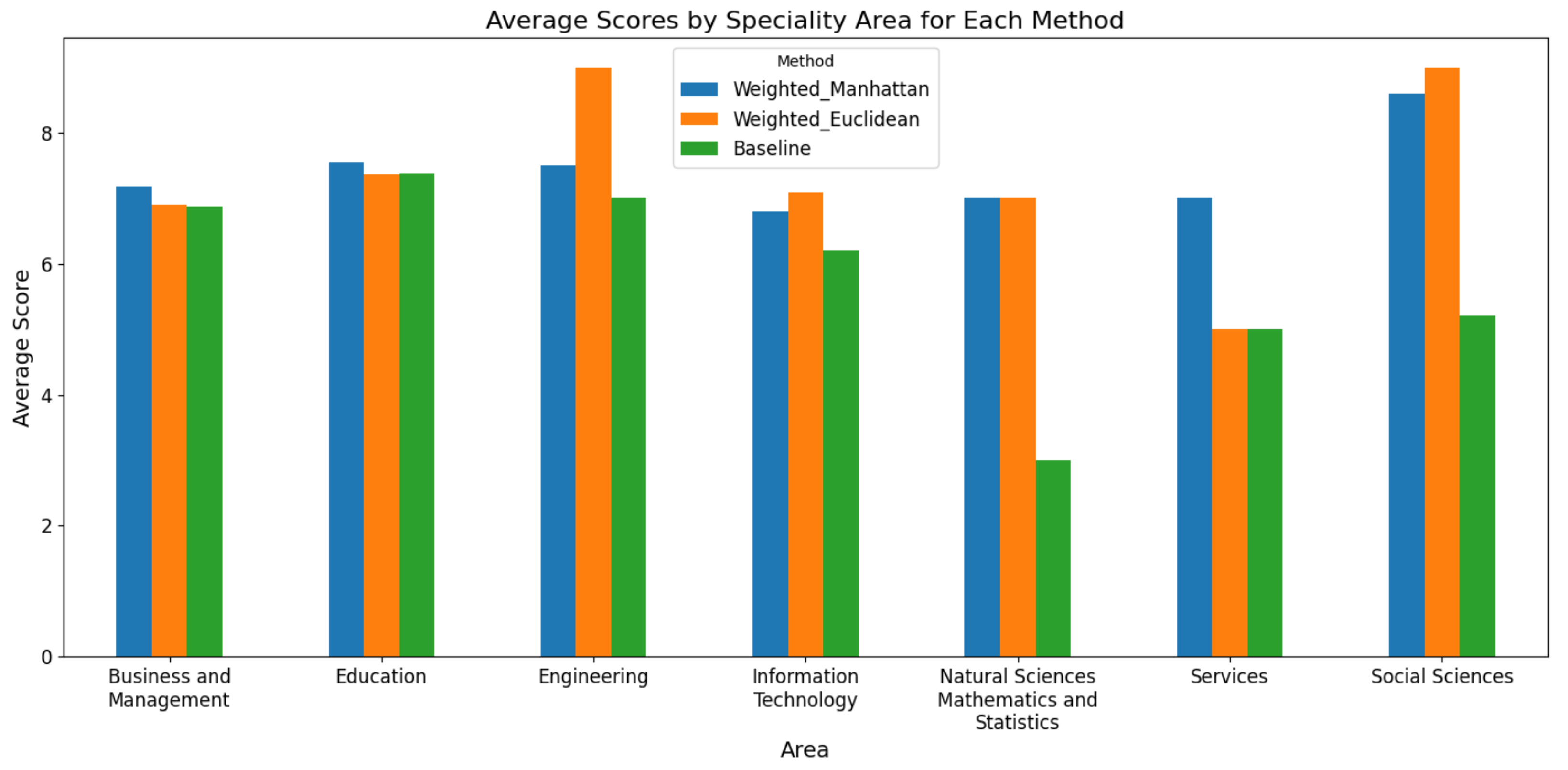 Algorithms 18 00275 g013