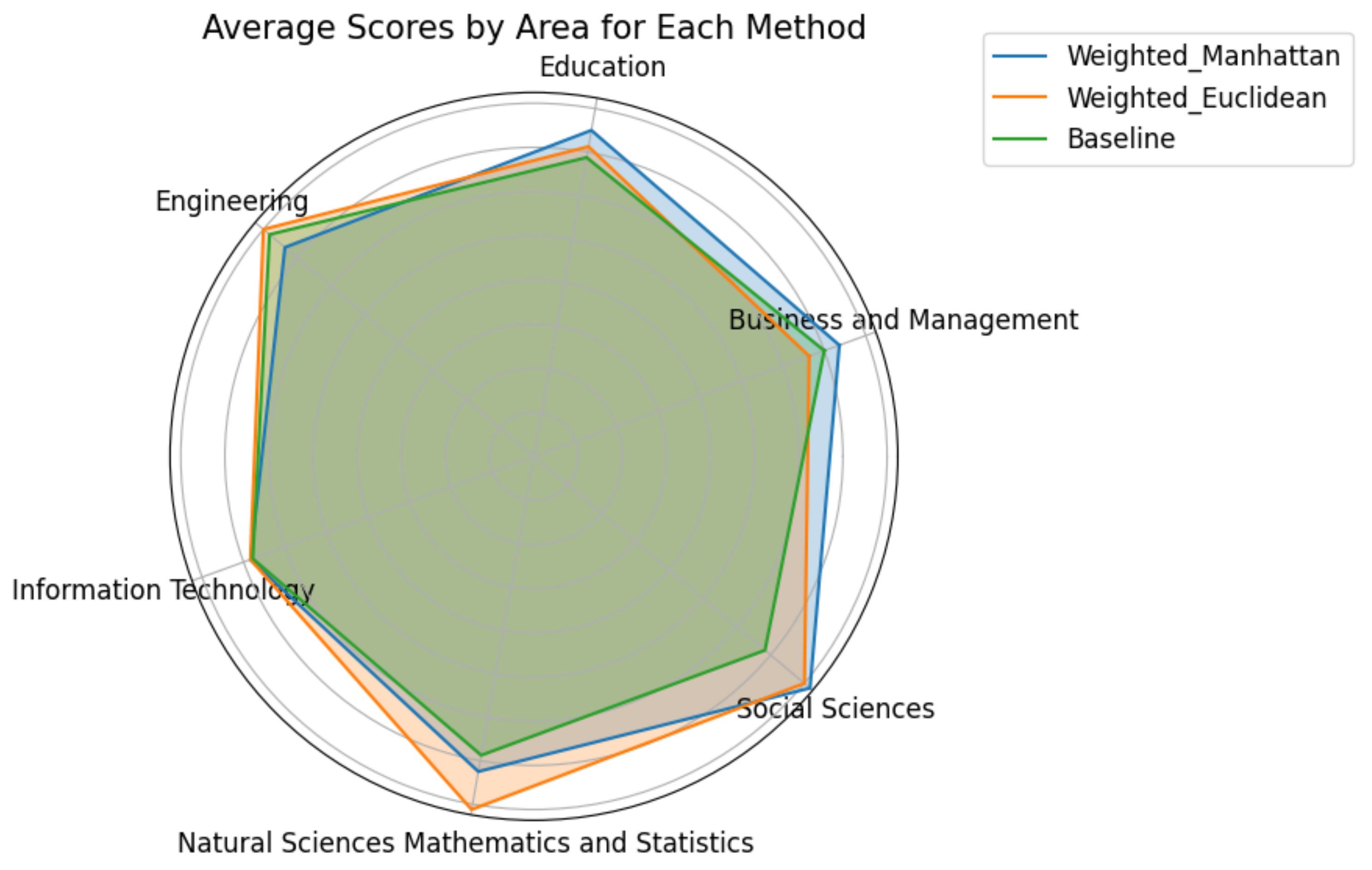 Algorithms 18 00275 g014