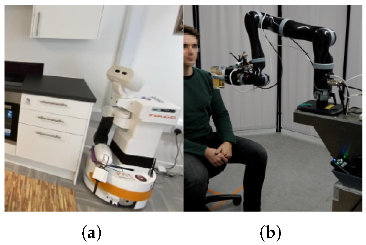 Algorithms 18 00276 g002