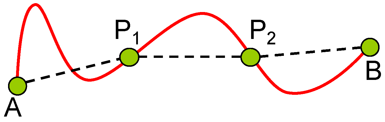 Algorithms 18 00277 g001