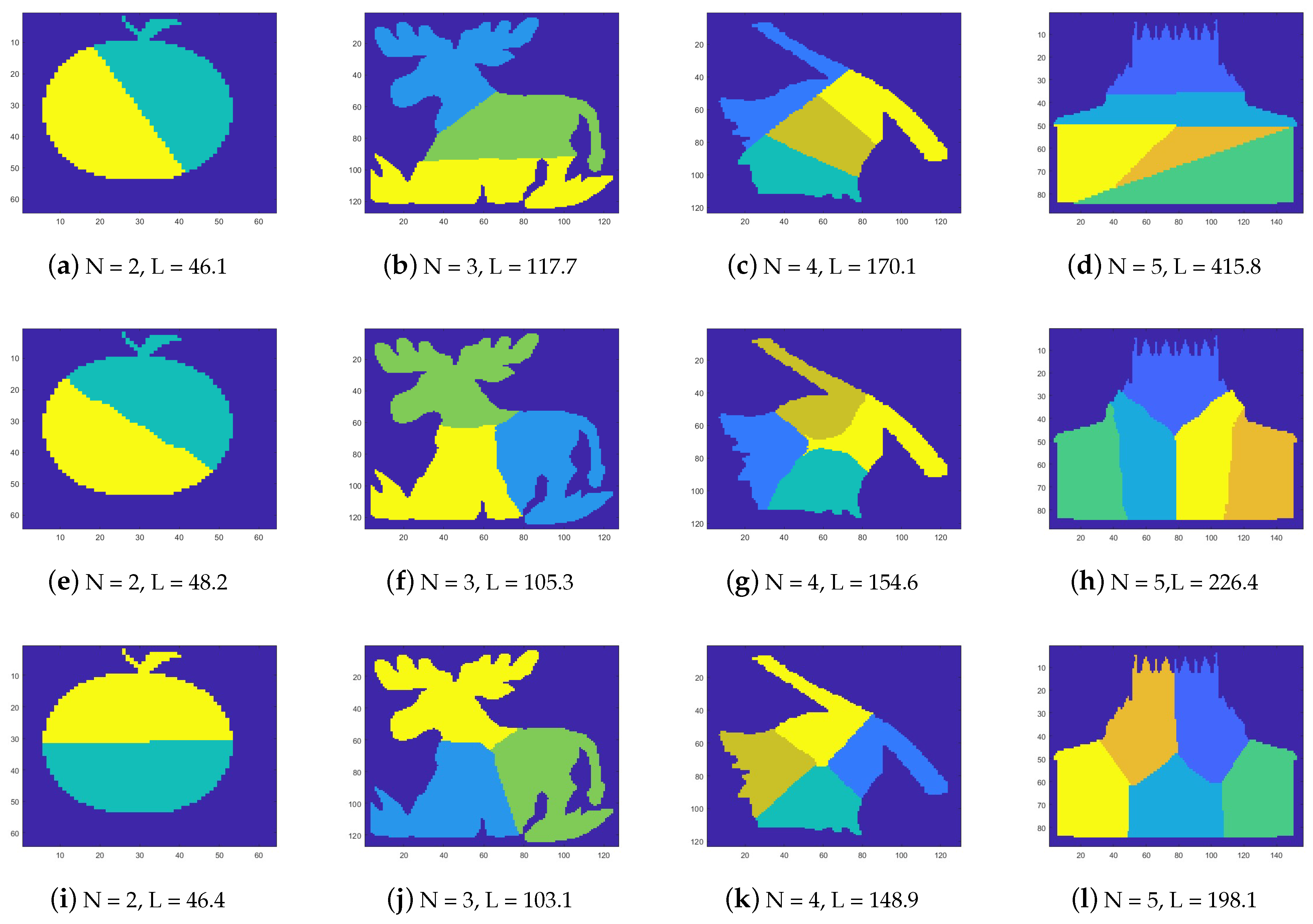 Algorithms 18 00277 g003