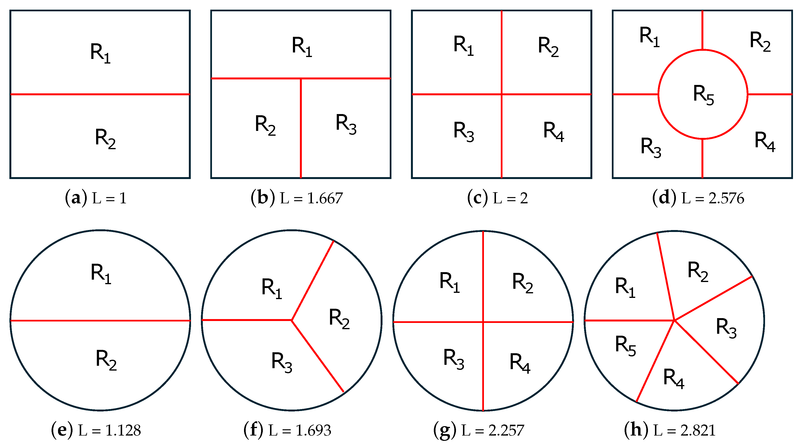 Algorithms 18 00277 g005