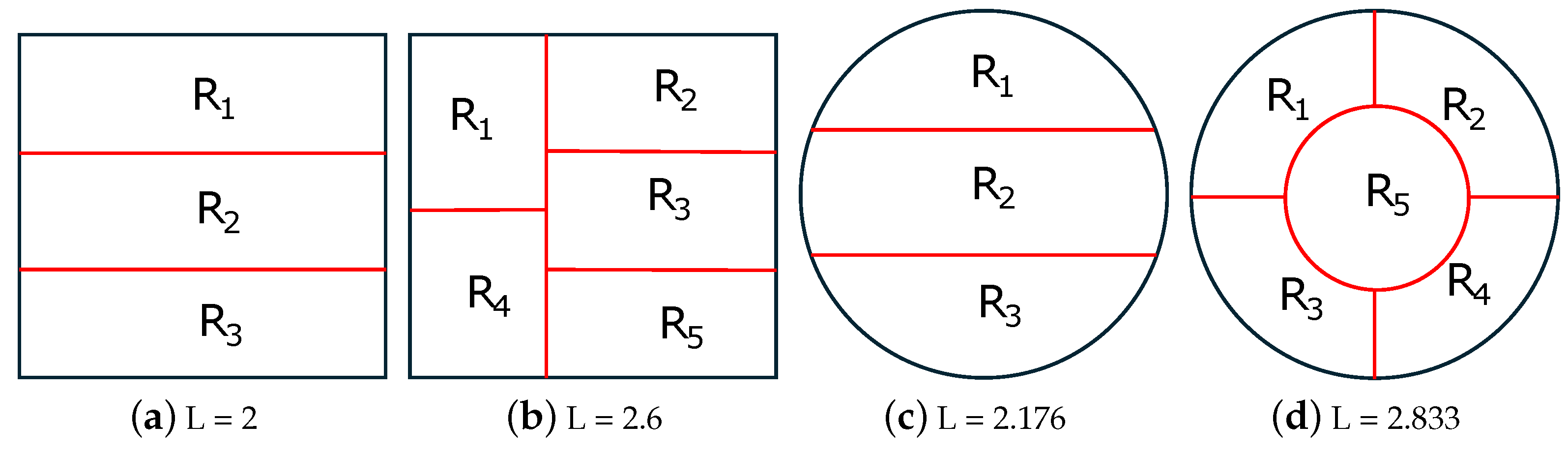 Algorithms 18 00277 g006