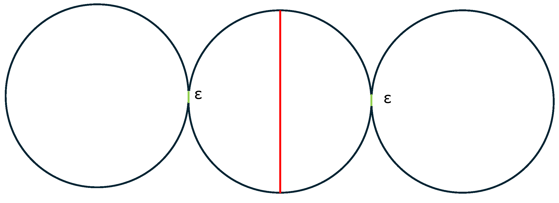 Algorithms 18 00277 g008