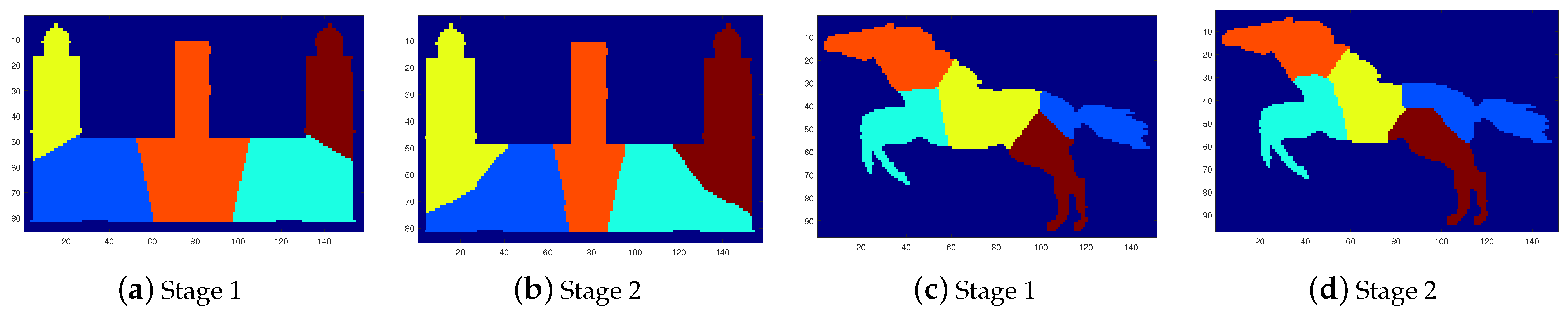 Algorithms 18 00277 g009