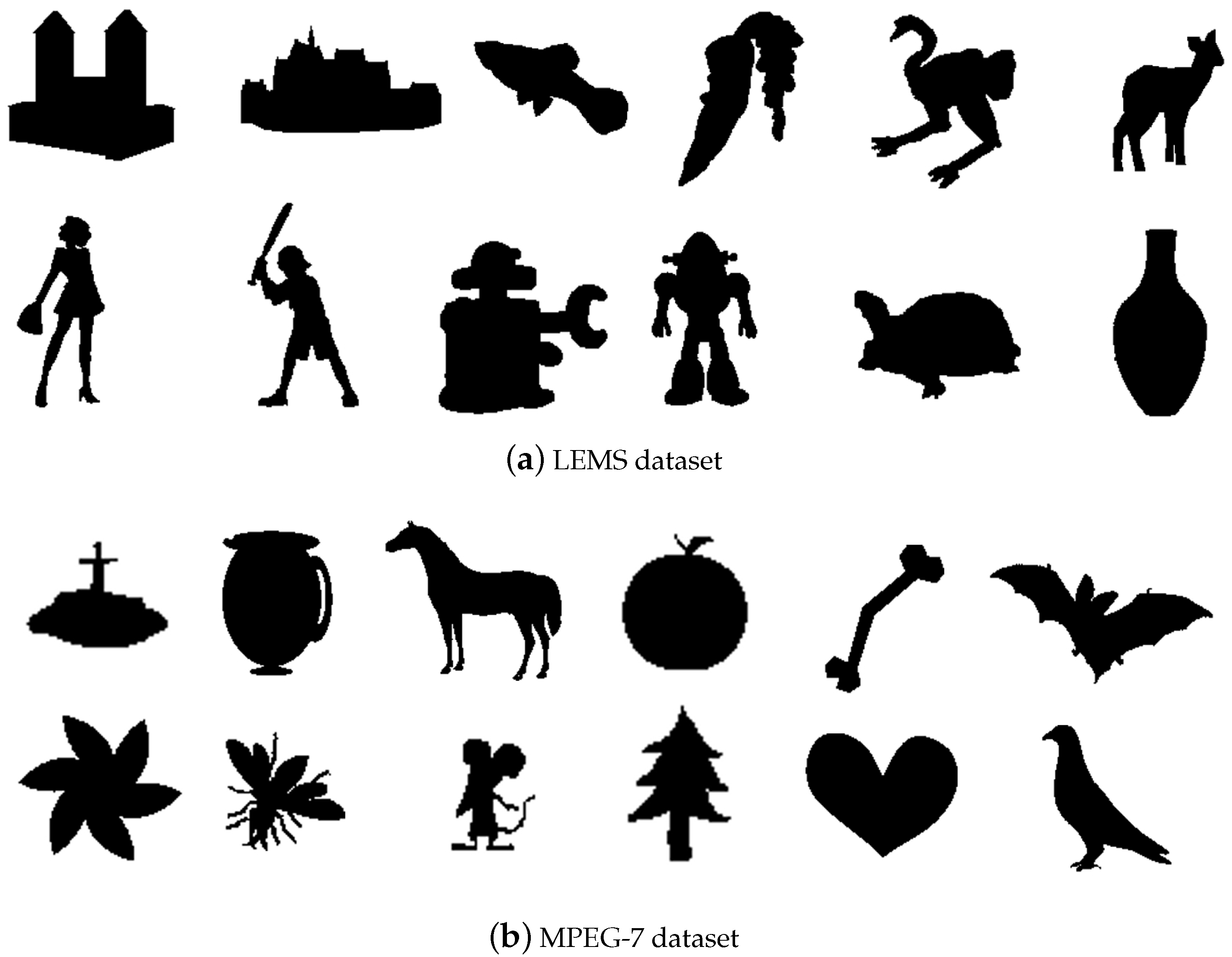 Algorithms 18 00277 g010