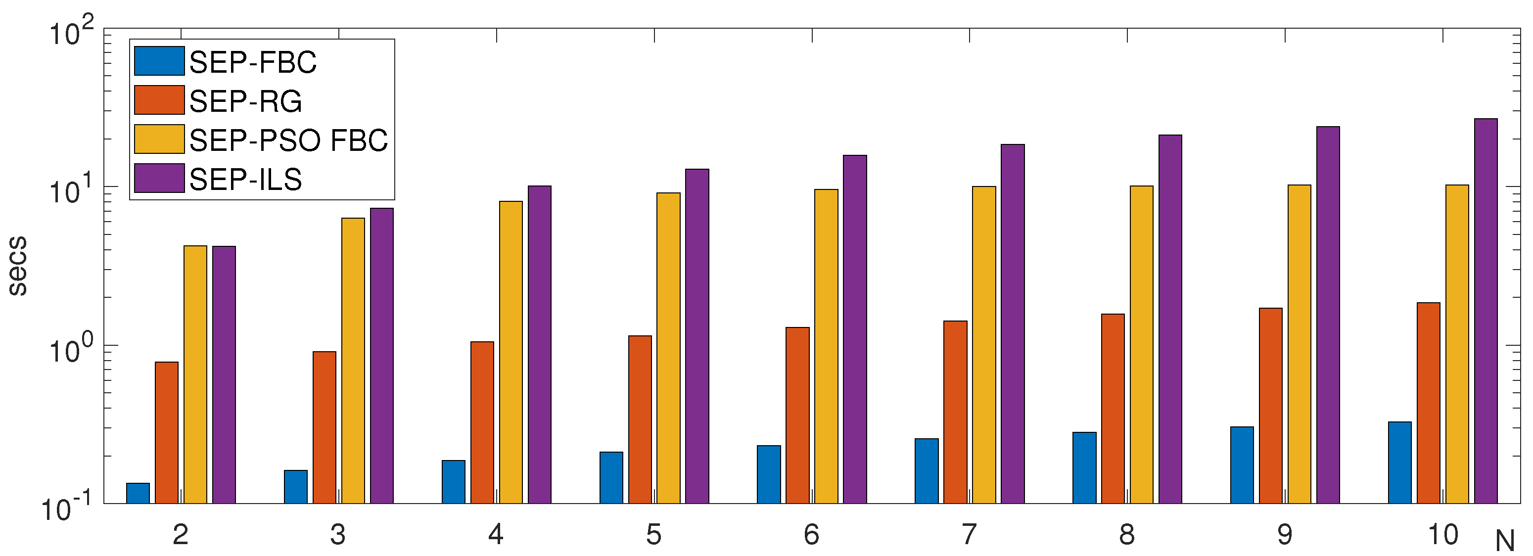 Algorithms 18 00277 g013