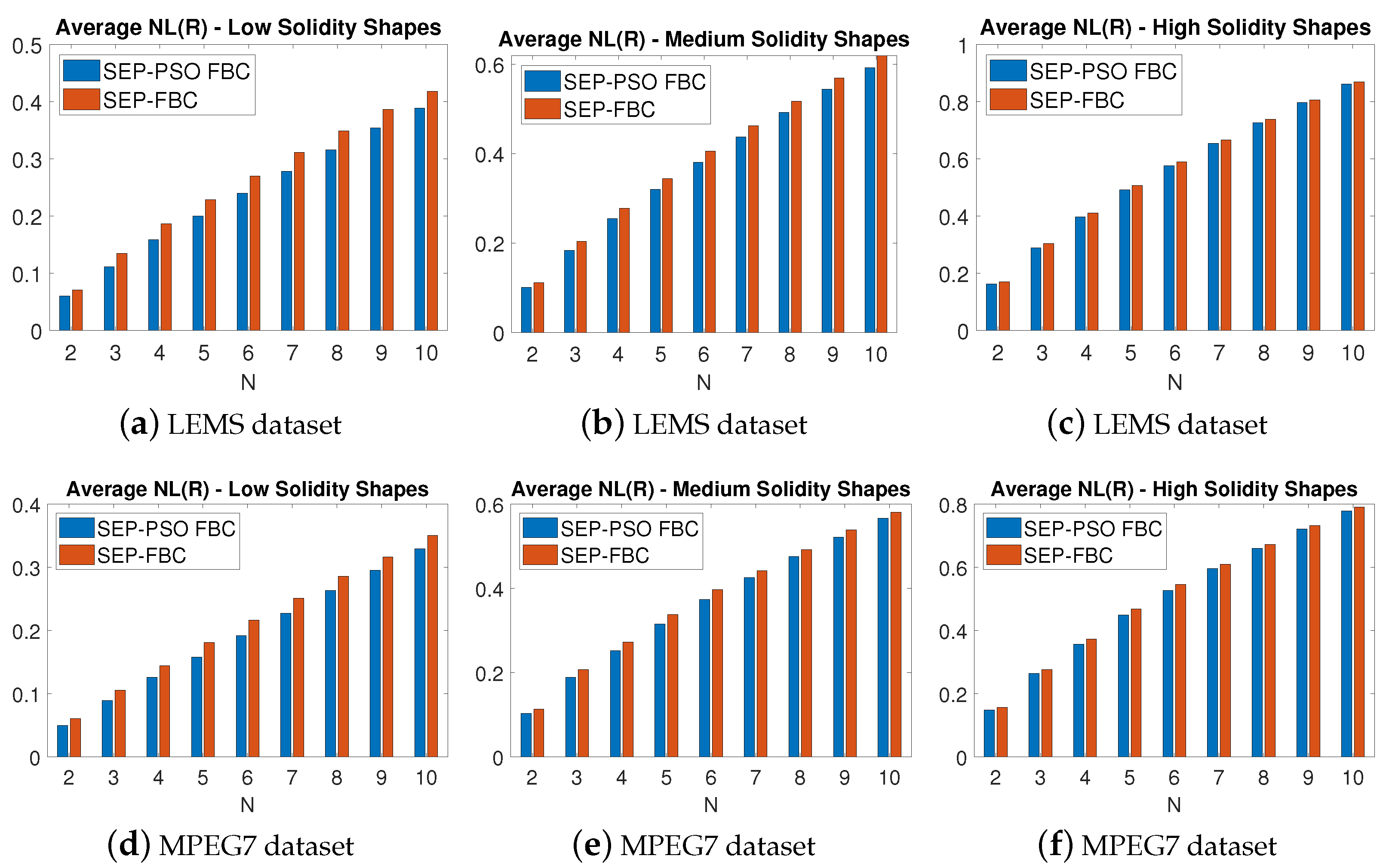 Algorithms 18 00277 g015