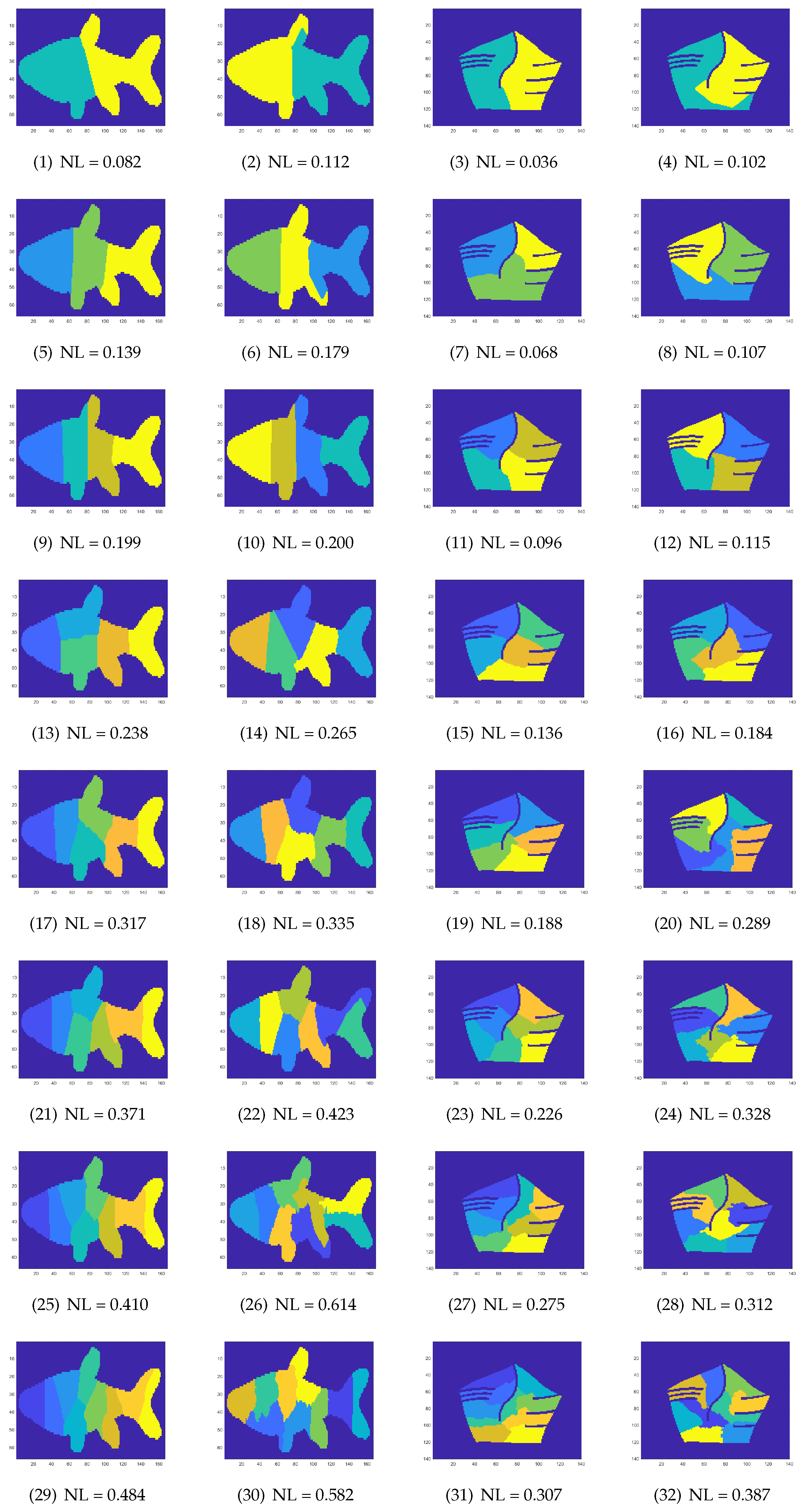 Algorithms 18 00277 g016