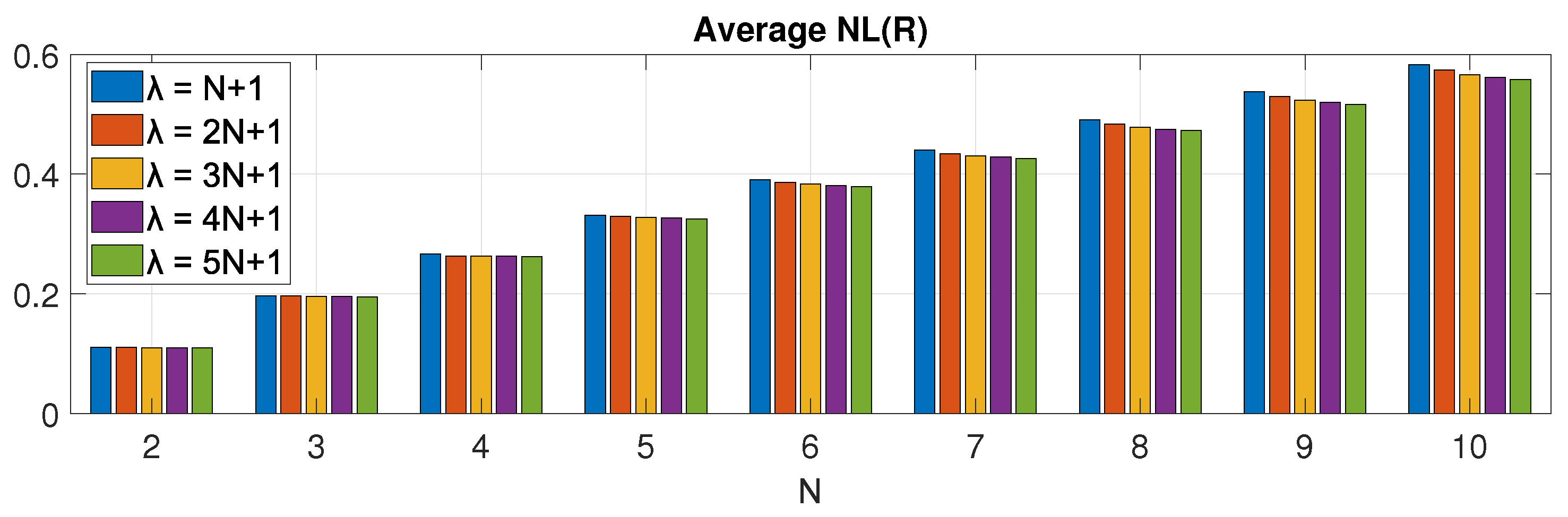 Algorithms 18 00277 g017