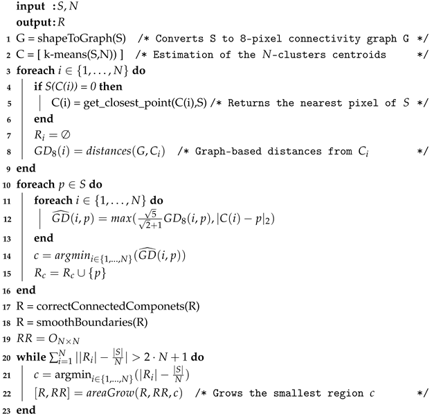 Algorithms 18 00277 i001