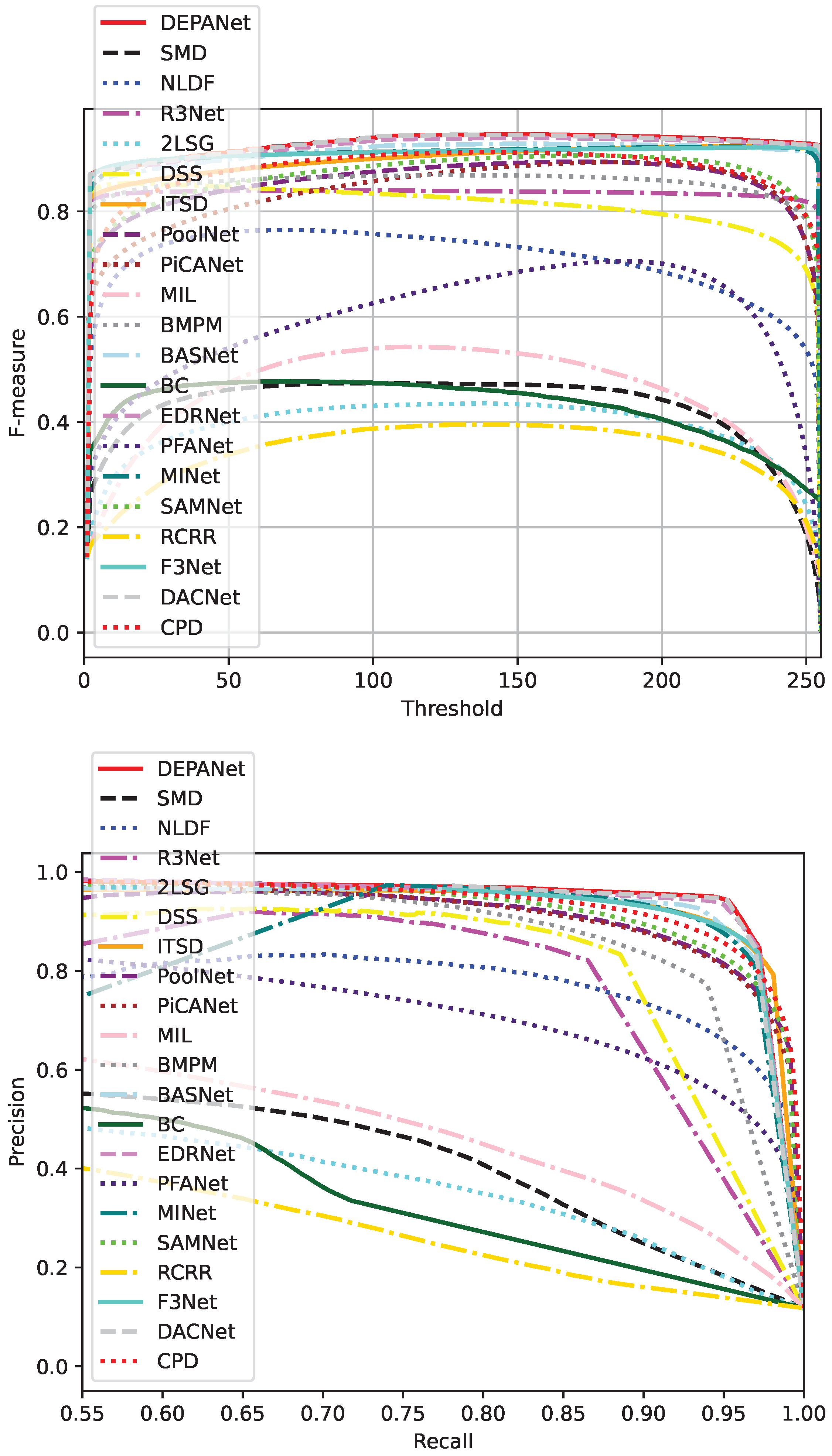 Algorithms 18 00279 g005