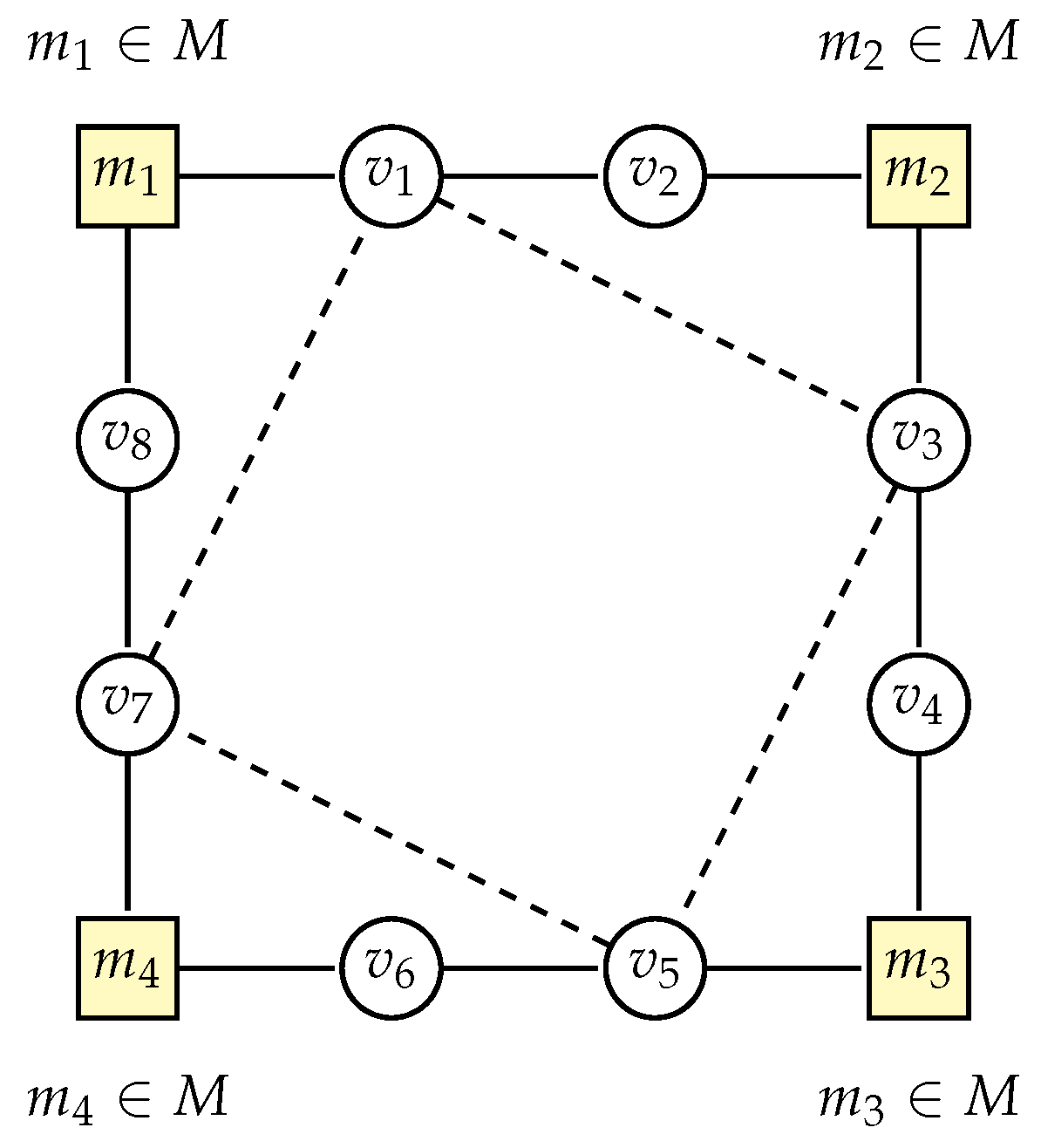 Algorithms 18 00280 g004