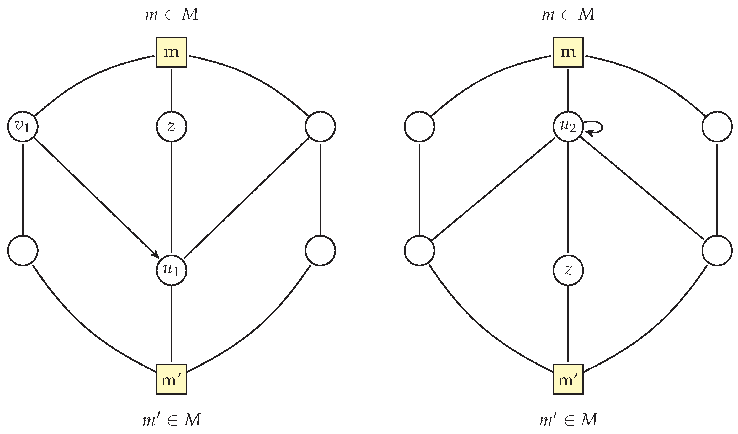 Algorithms 18 00280 g005