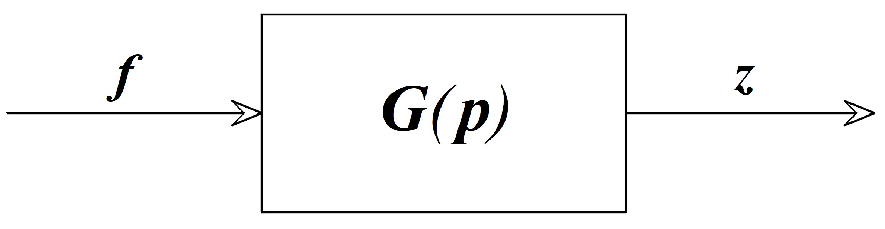 Algorithms 18 00282 g001