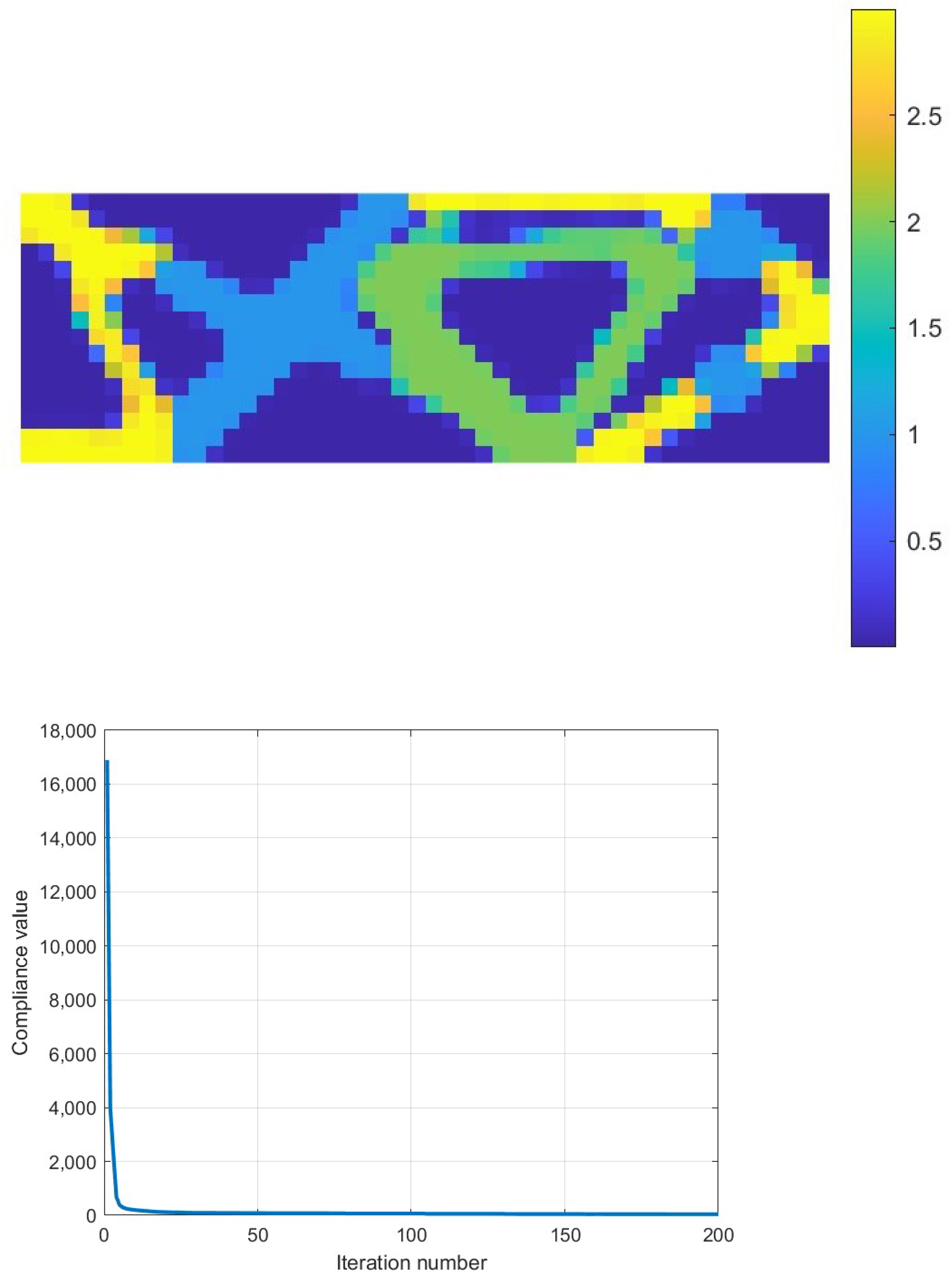 Algorithms 18 00282 g005