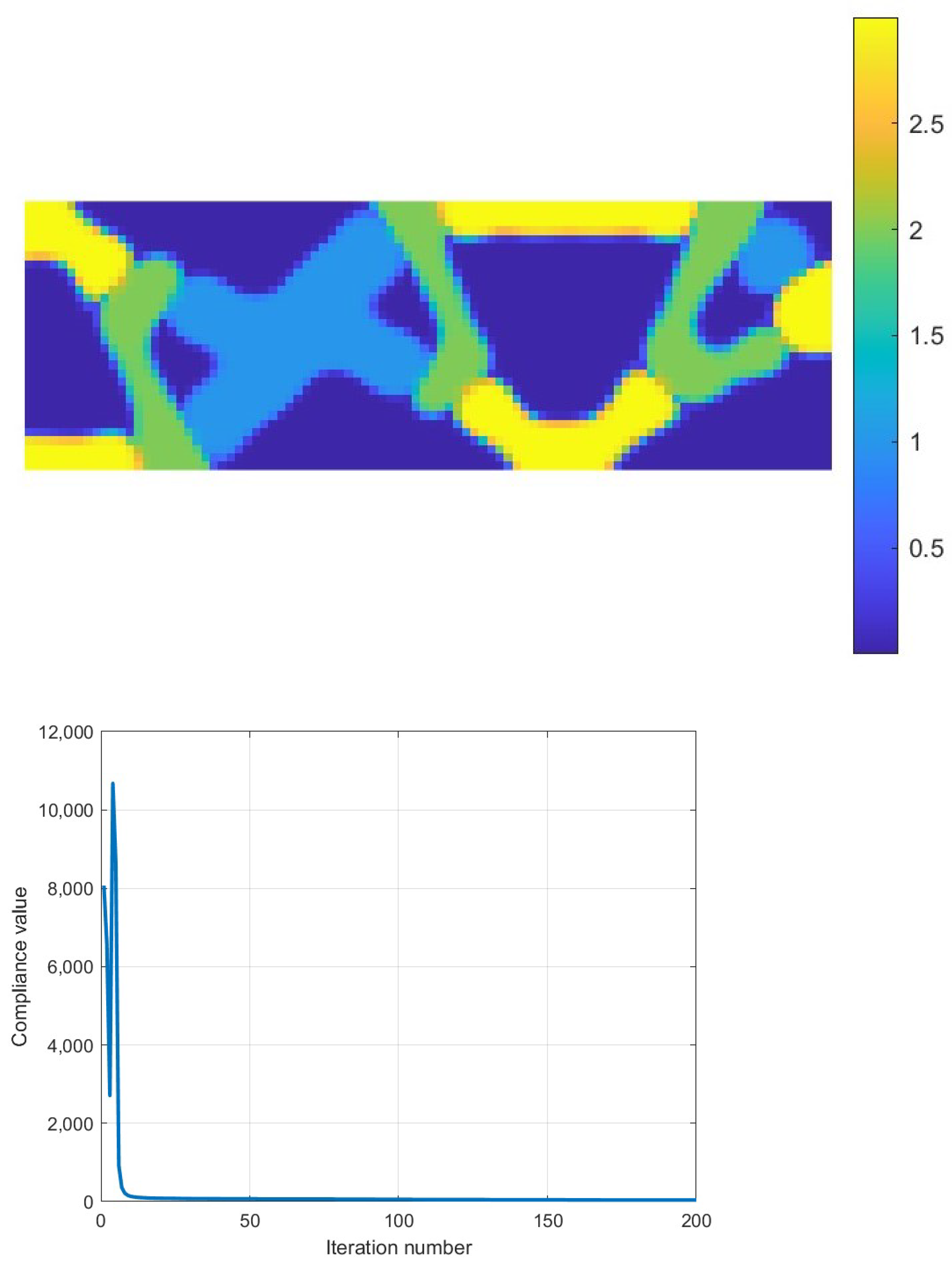 Algorithms 18 00282 g006