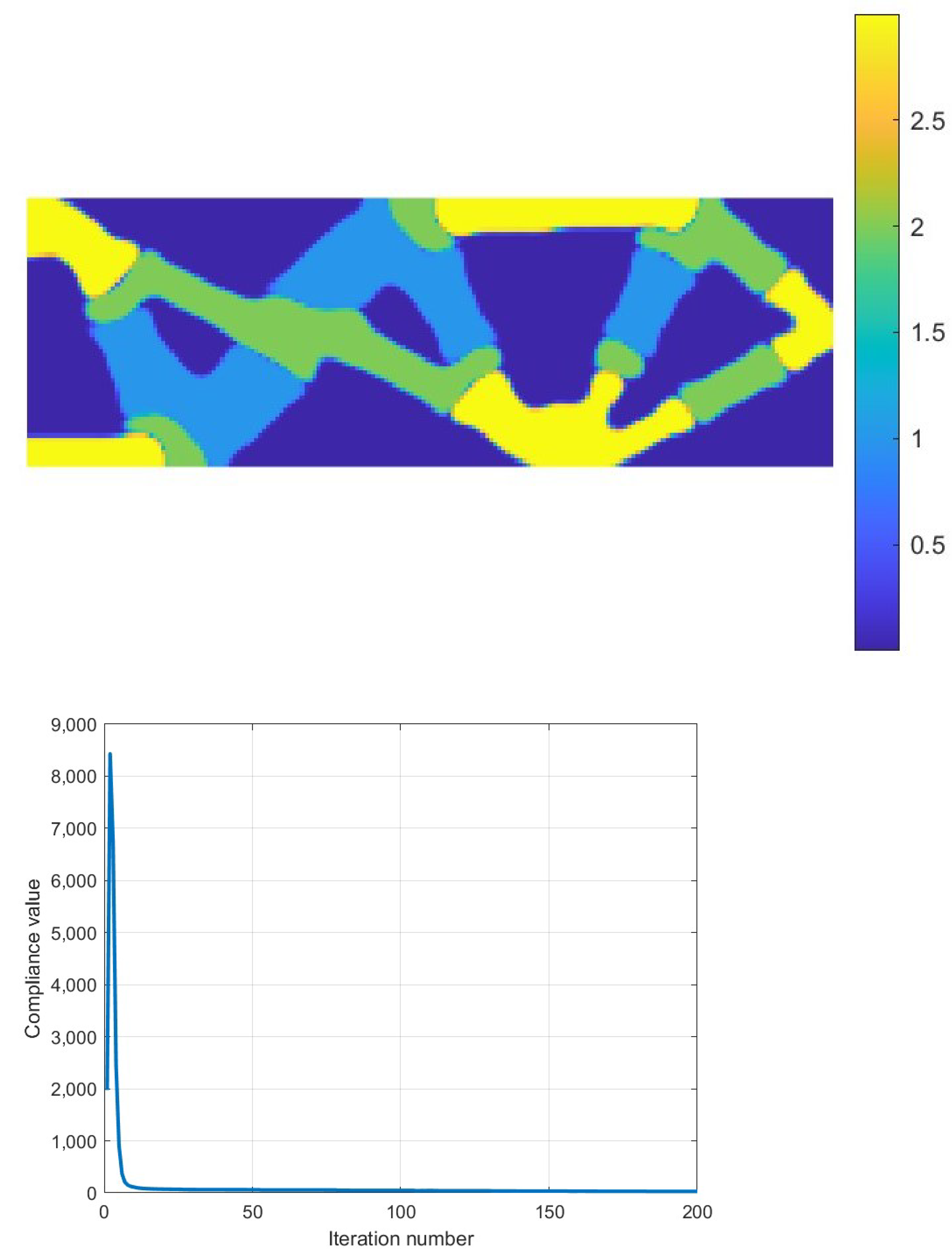 Algorithms 18 00282 g007