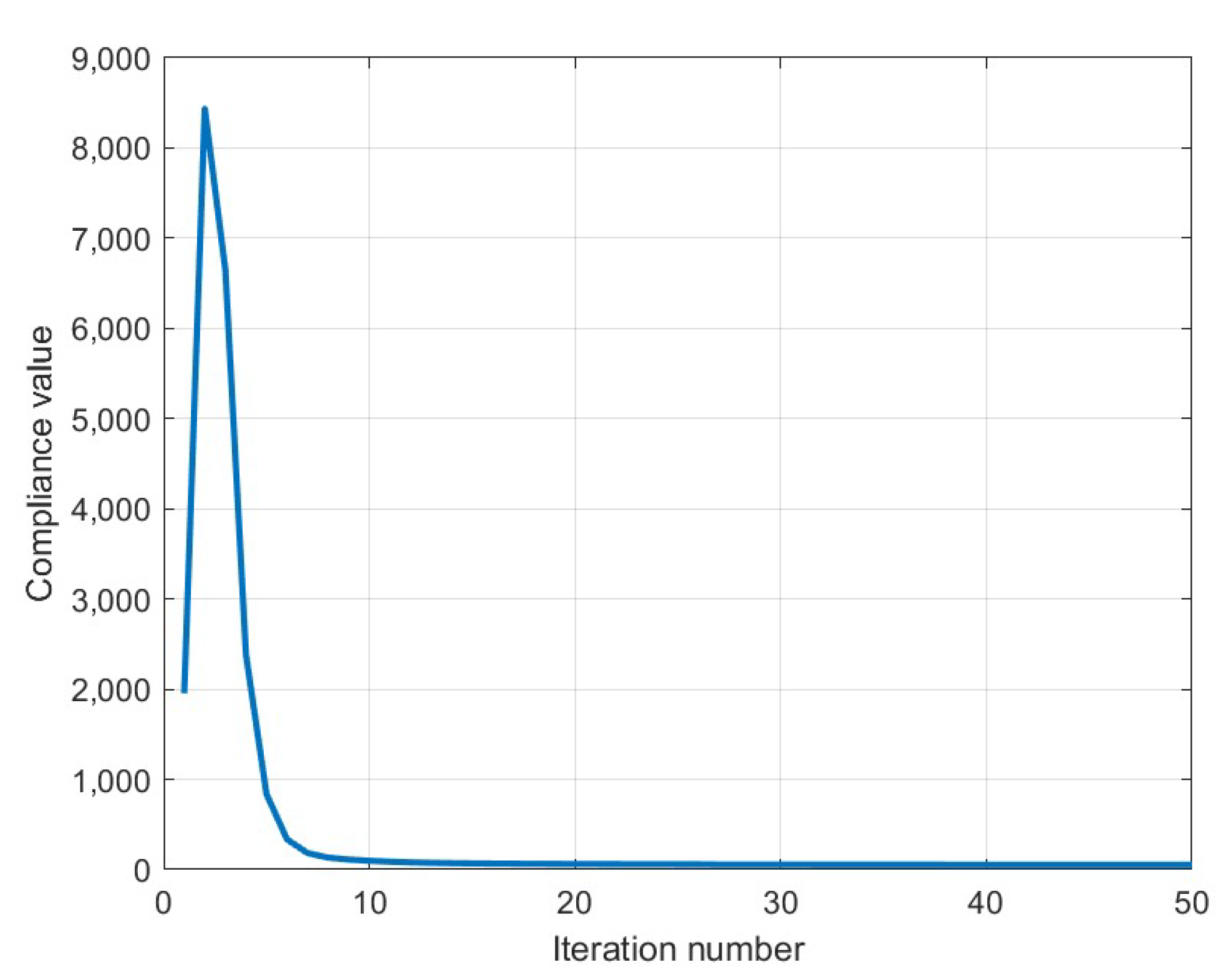 Algorithms 18 00282 g015