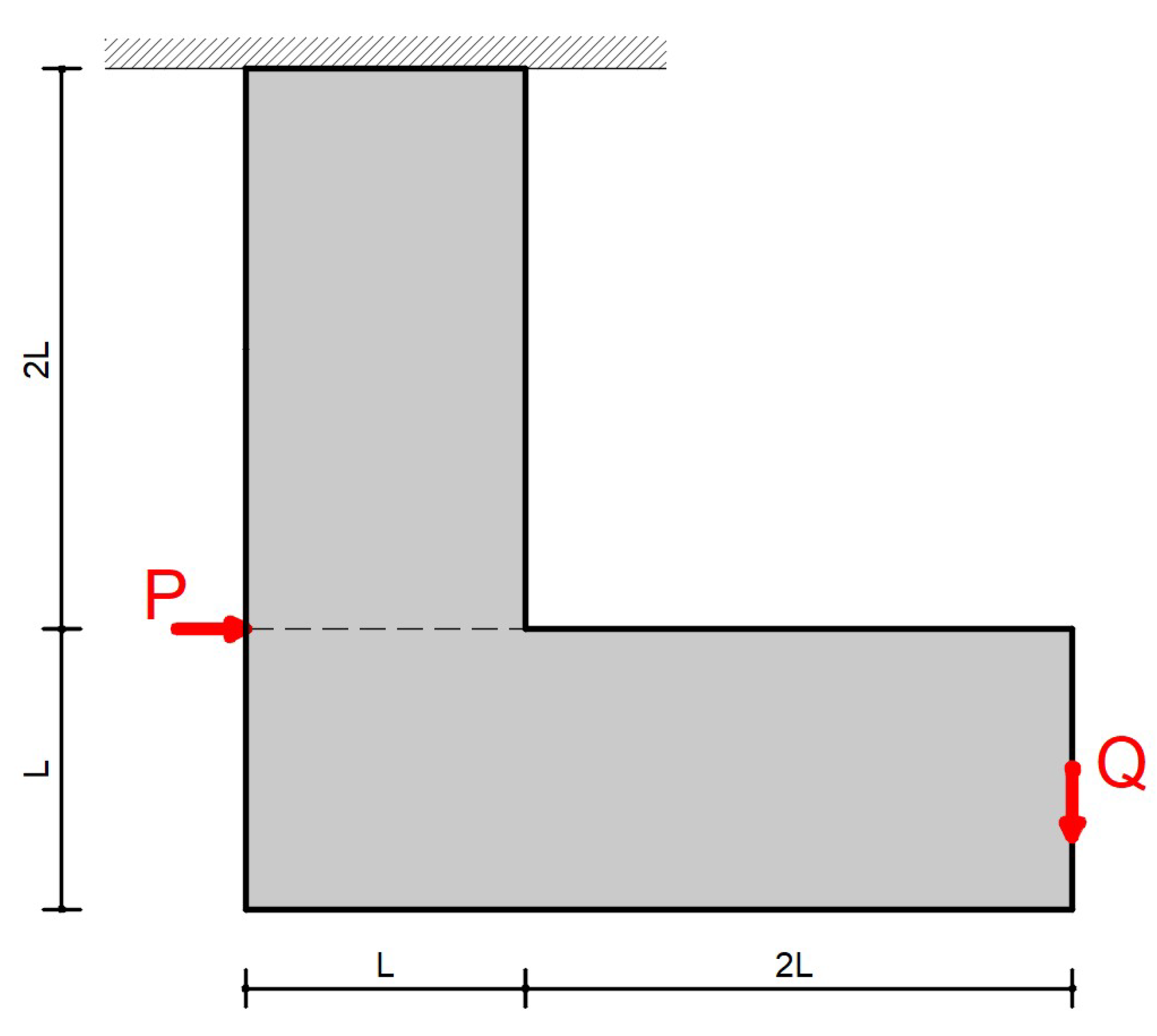 Algorithms 18 00282 g018
