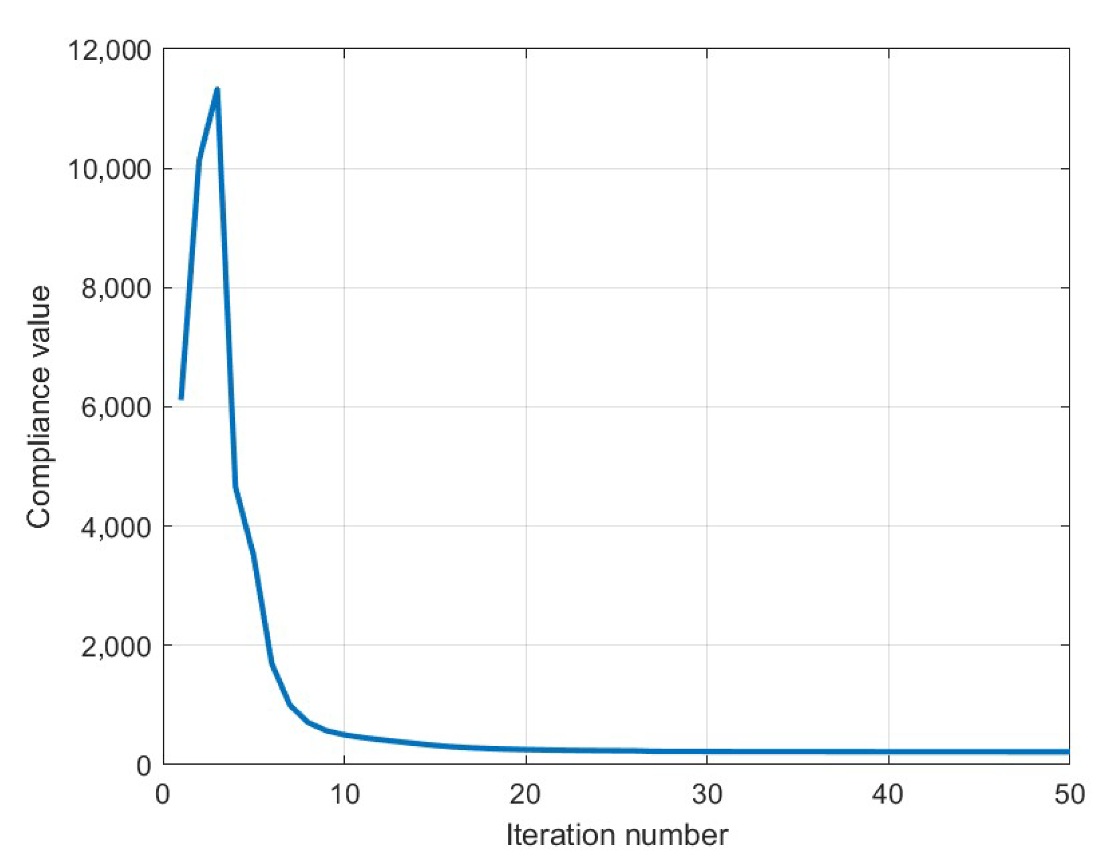 Algorithms 18 00282 g020