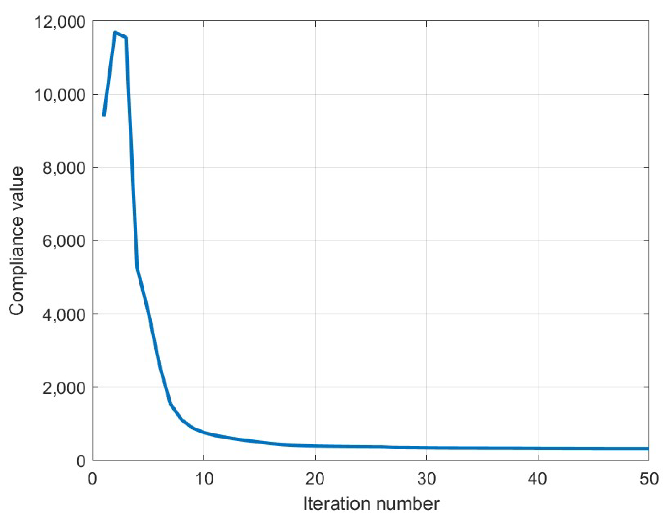 Algorithms 18 00282 g024