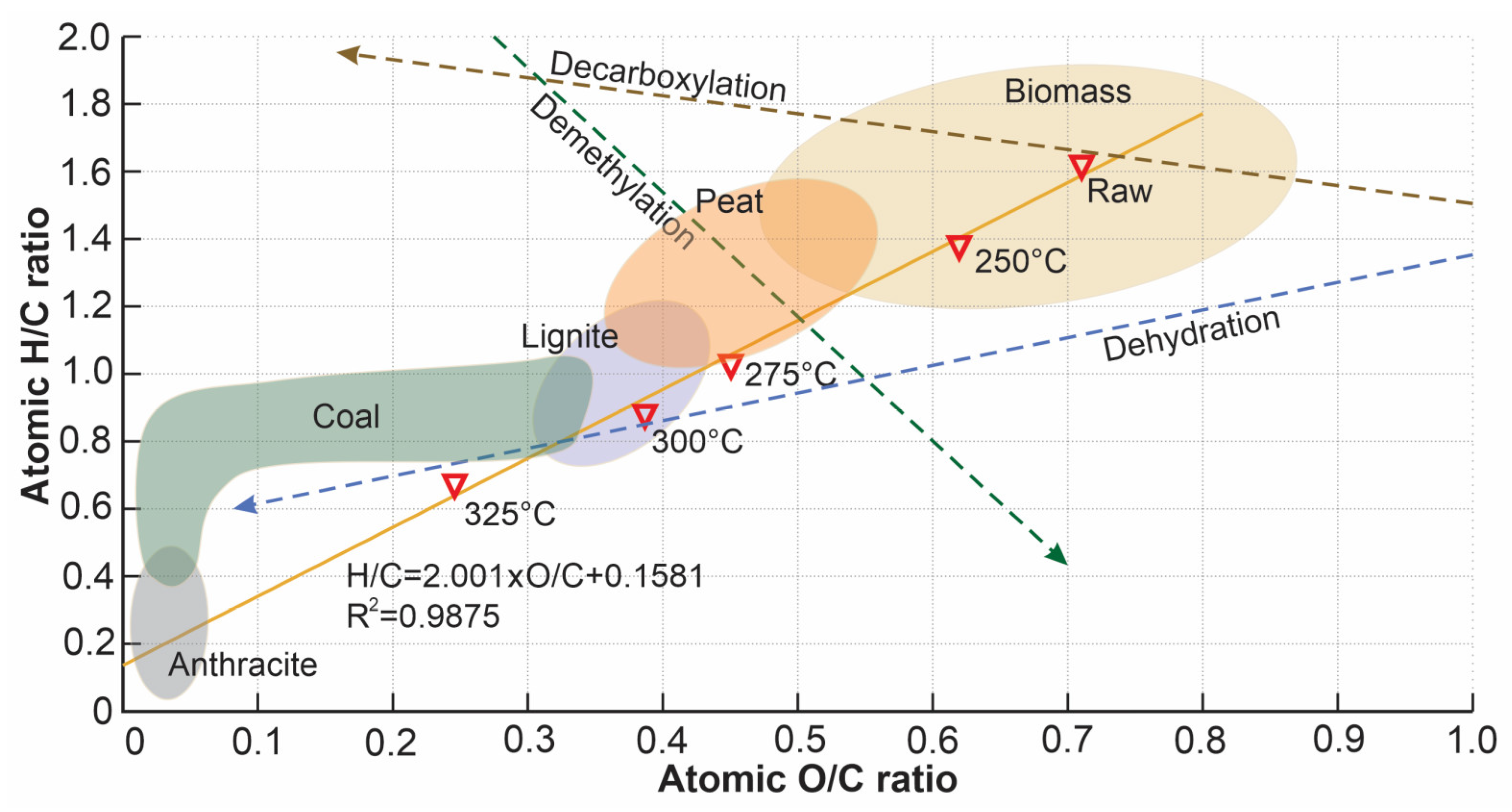 Algorithms 18 00283 g005