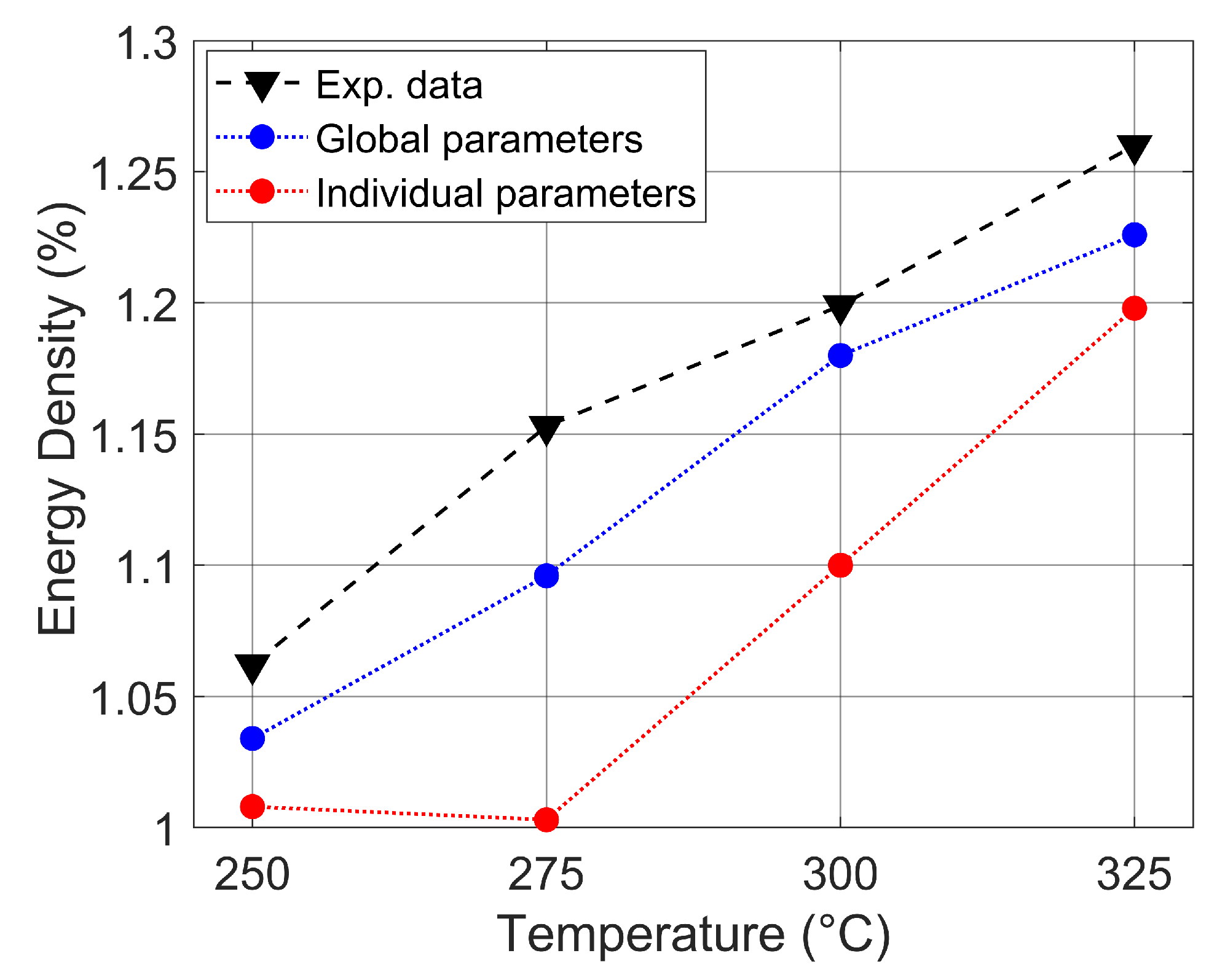 Algorithms 18 00283 g006