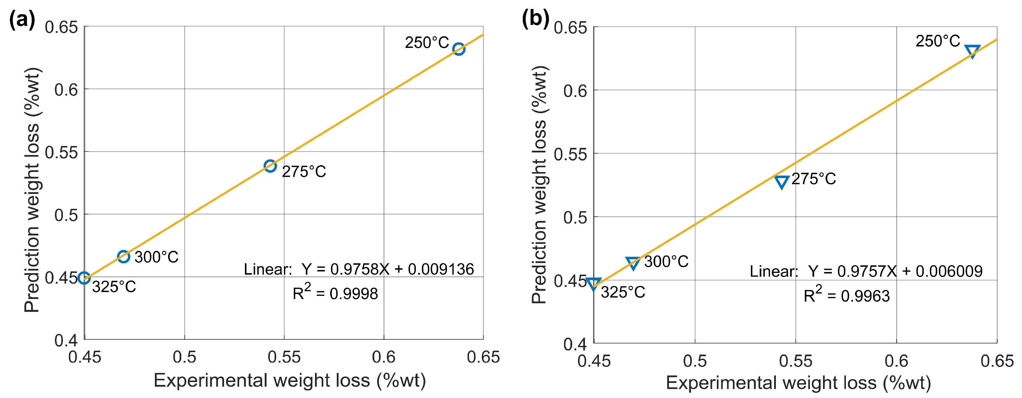 Algorithms 18 00283 g008