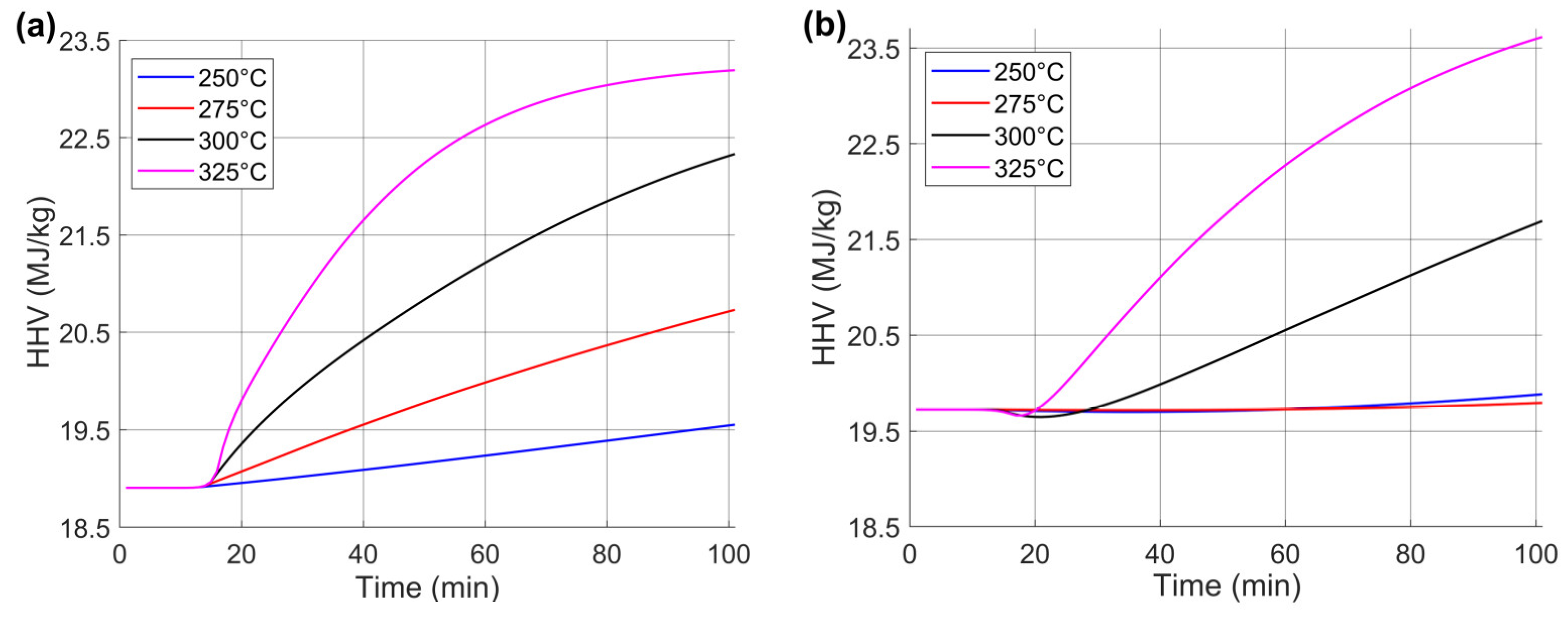 Algorithms 18 00283 g011