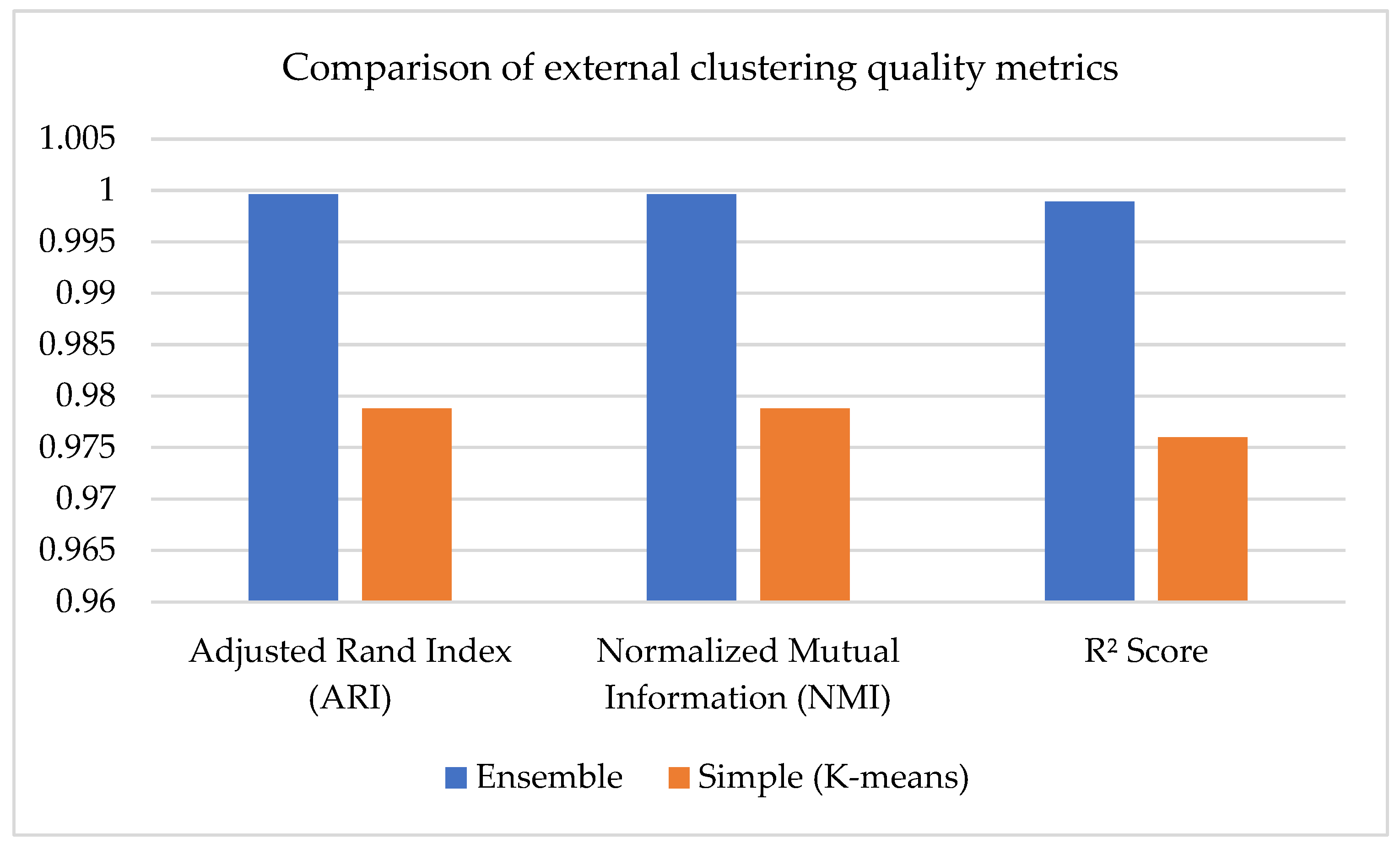 Algorithms 18 00285 g006