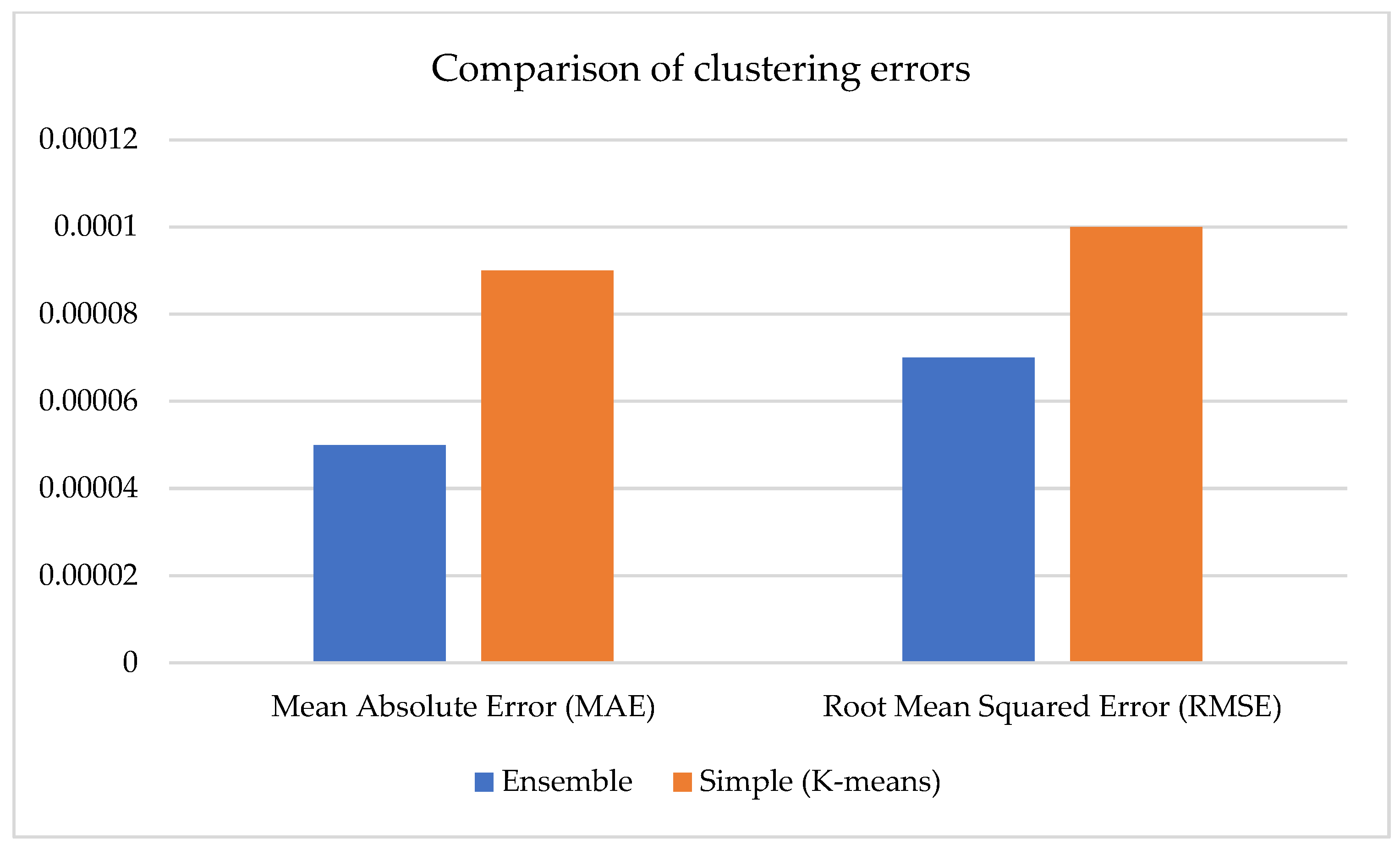 Algorithms 18 00285 g007