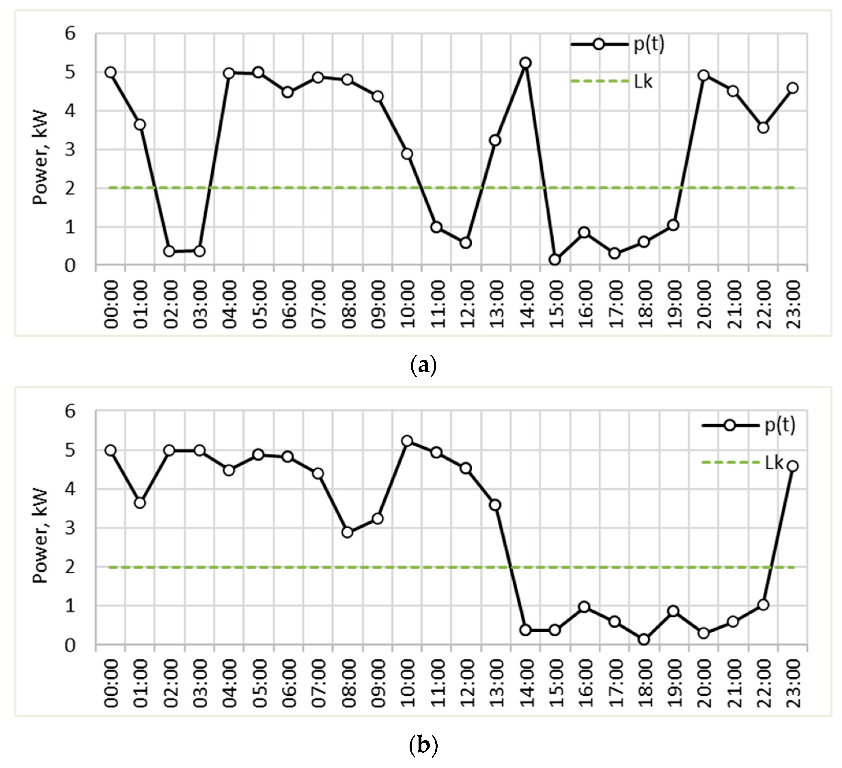 Algorithms 18 00287 g001