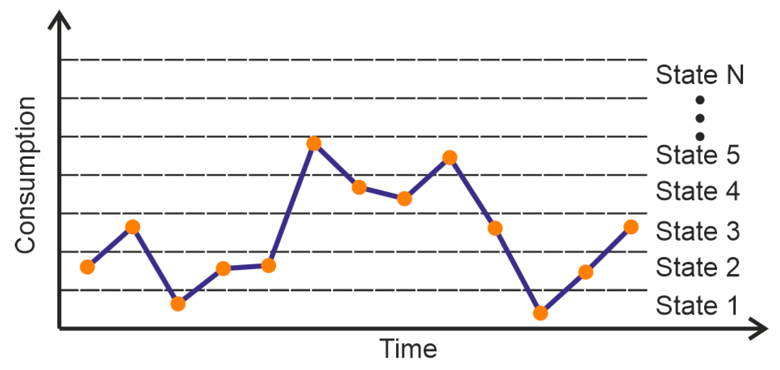 Algorithms 18 00287 g003