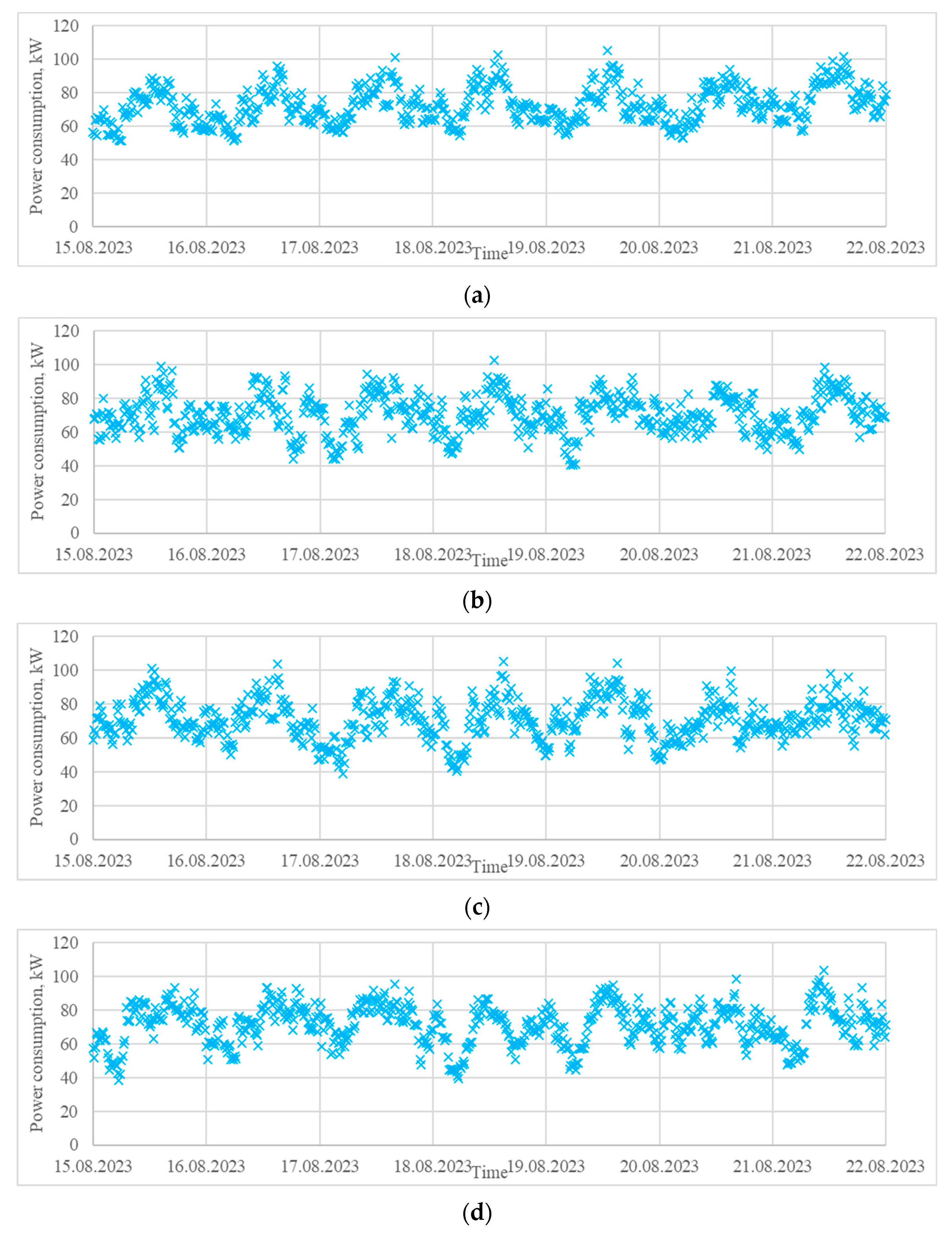 Algorithms 18 00287 g011