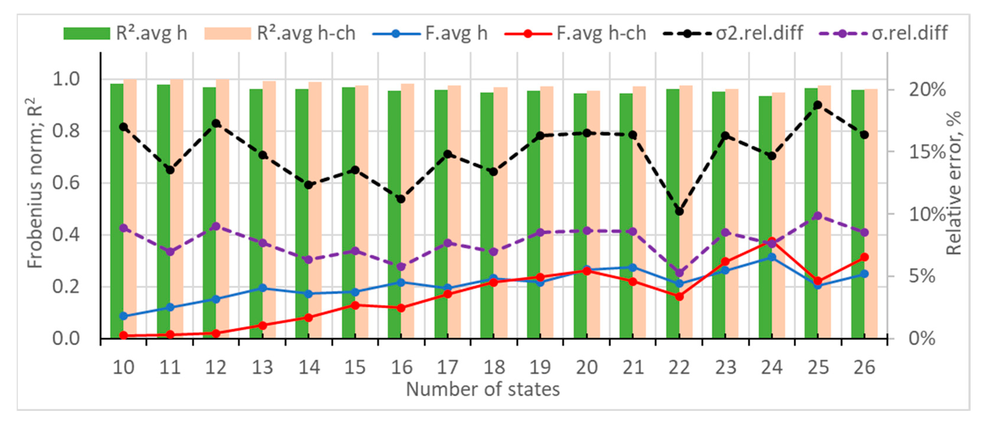 Algorithms 18 00287 g012