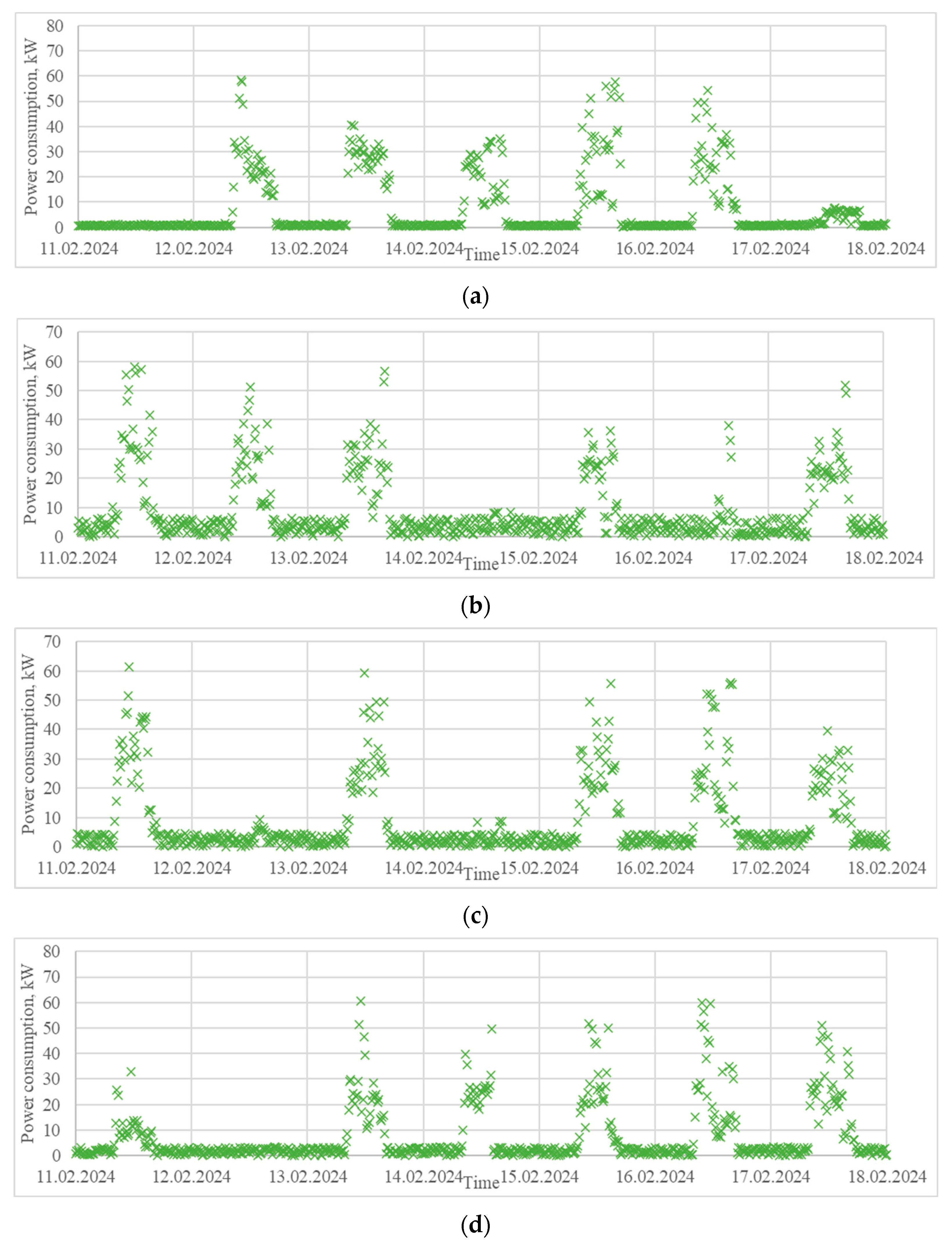 Algorithms 18 00287 g013
