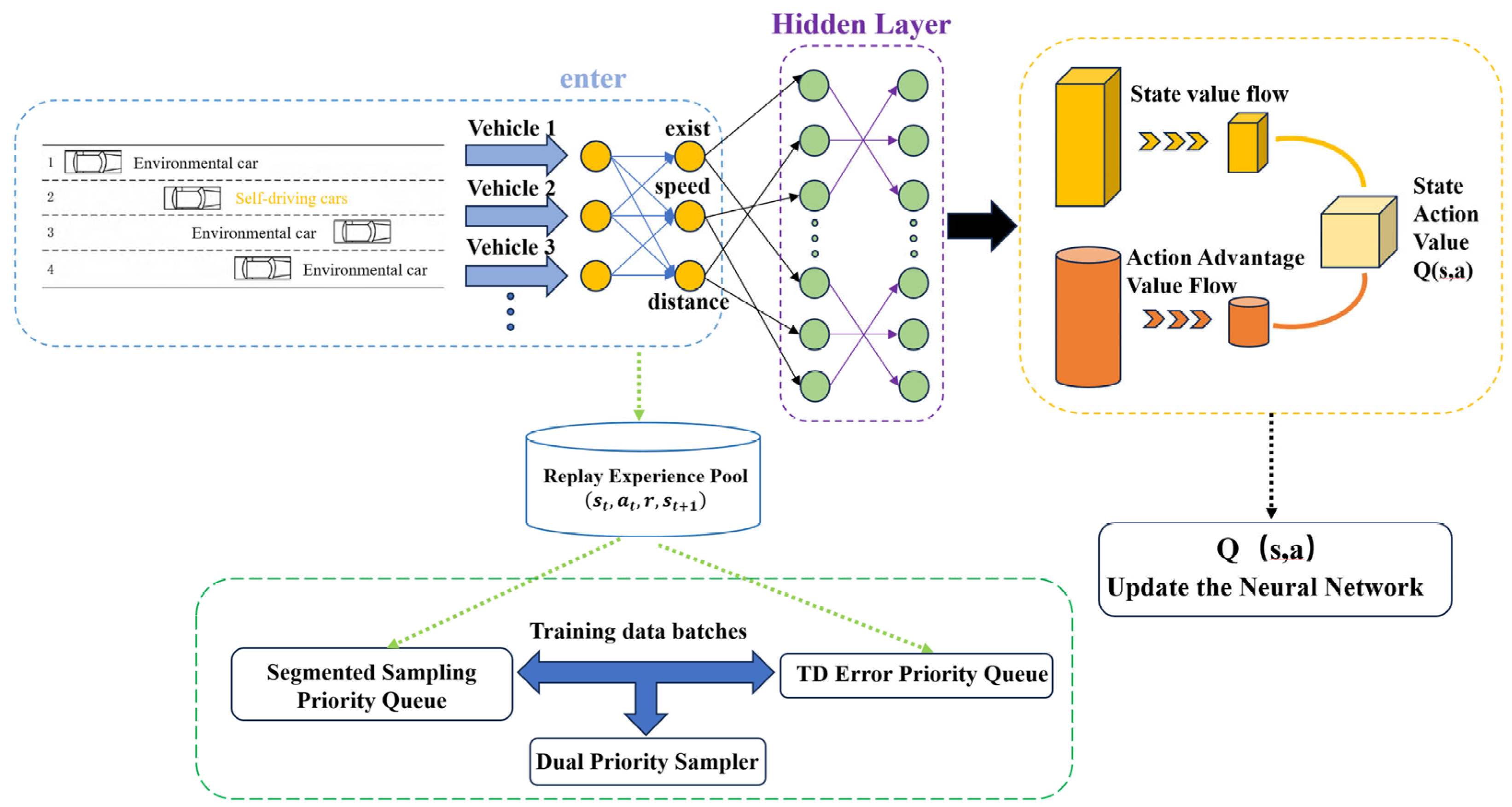 Algorithms 18 00291 g003