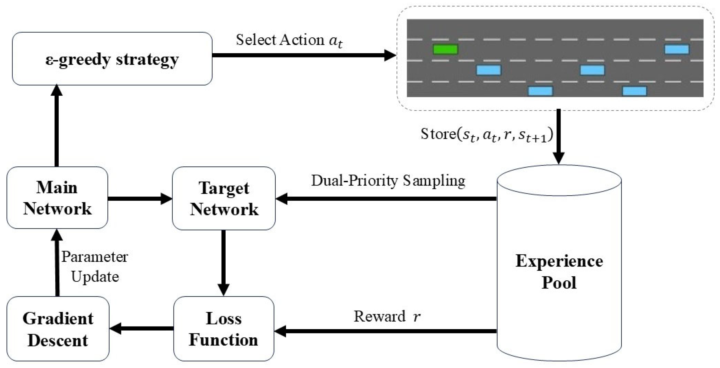 Algorithms 18 00291 g004