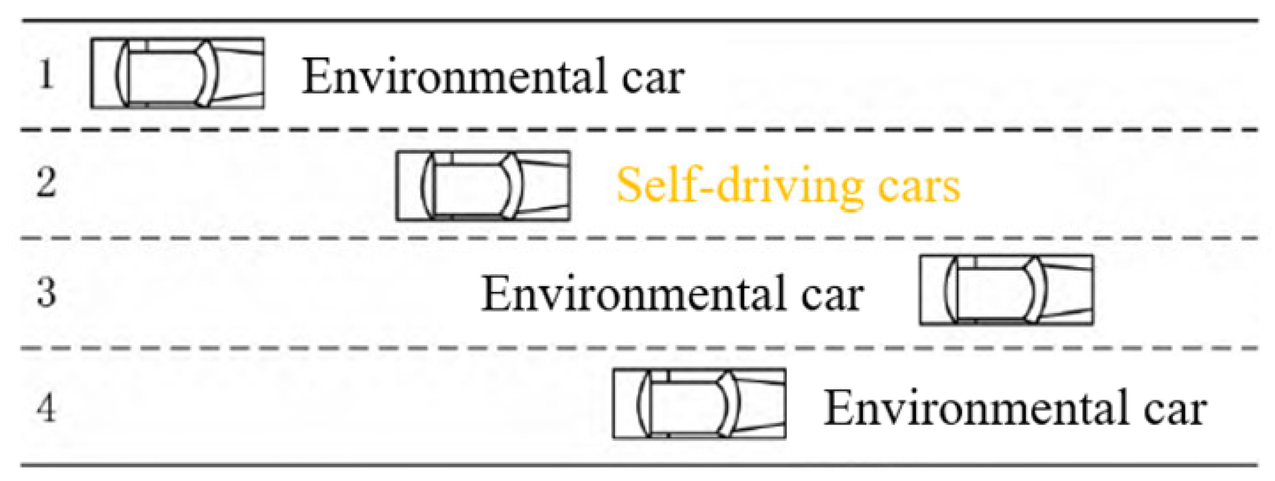 Algorithms 18 00291 g005