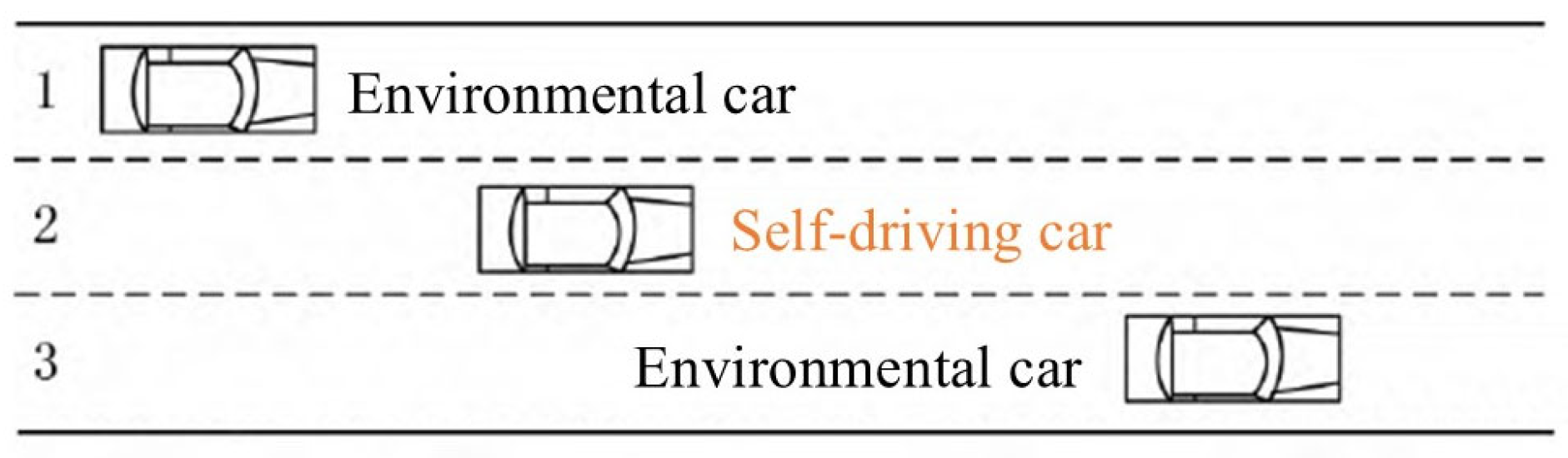 Algorithms 18 00291 g009