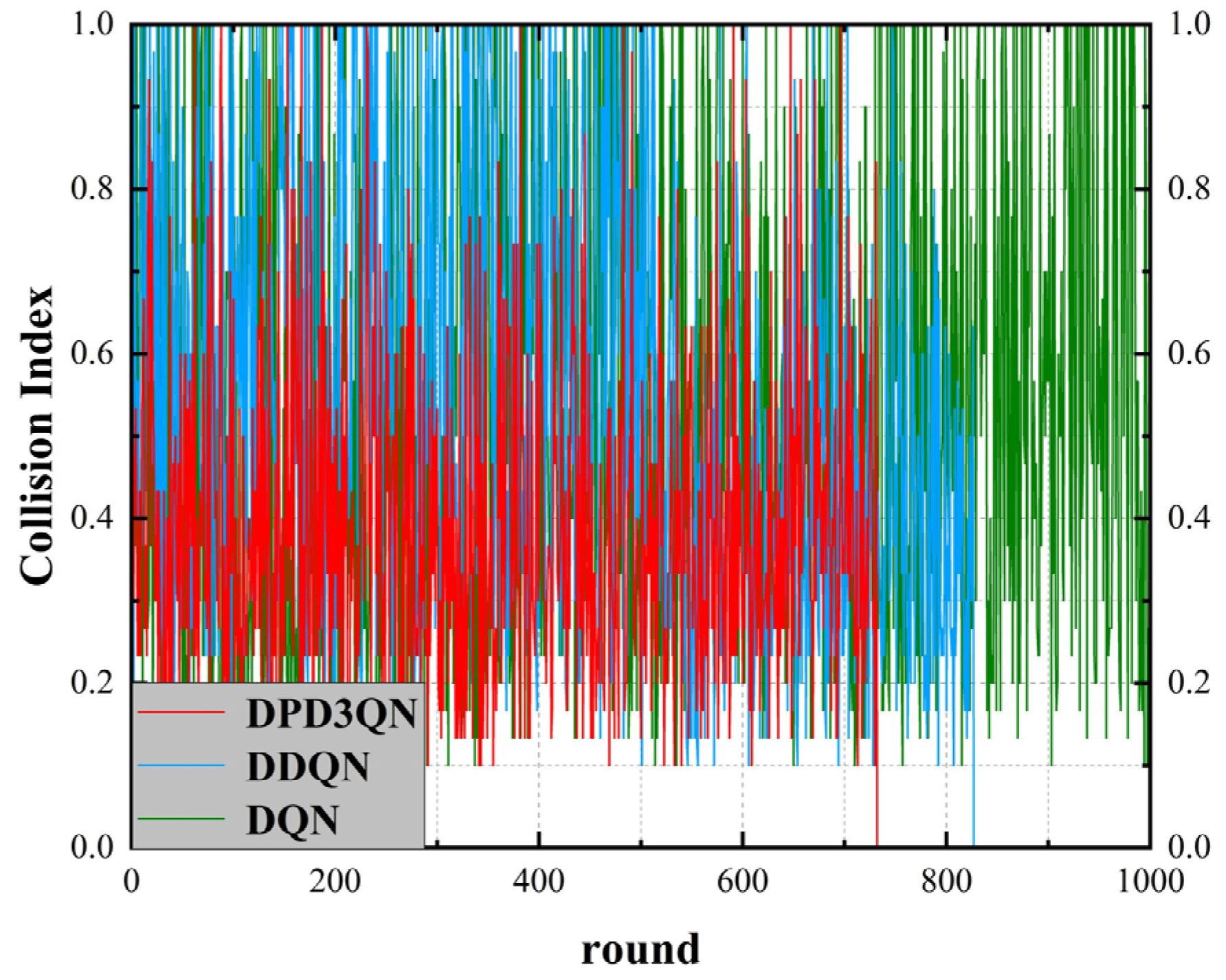 Algorithms 18 00291 g012