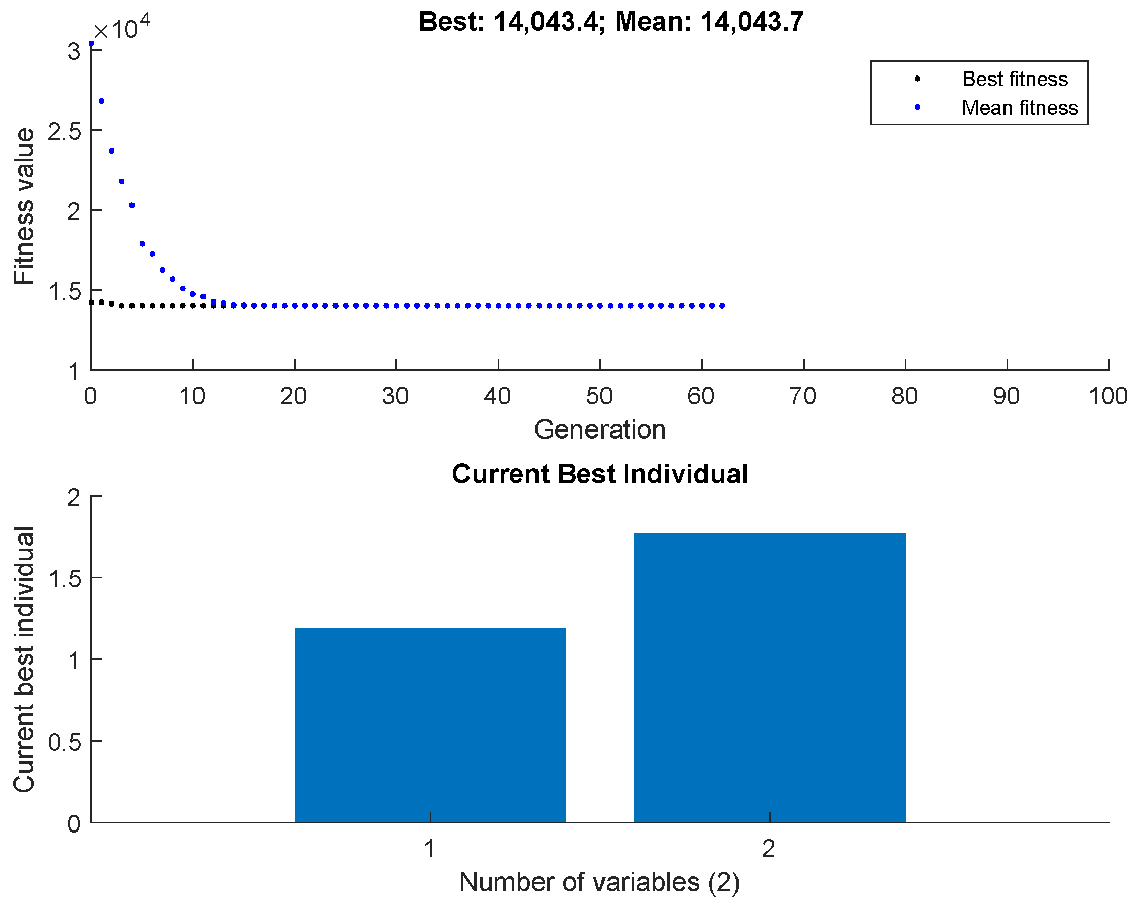 Algorithms 18 00301 g008