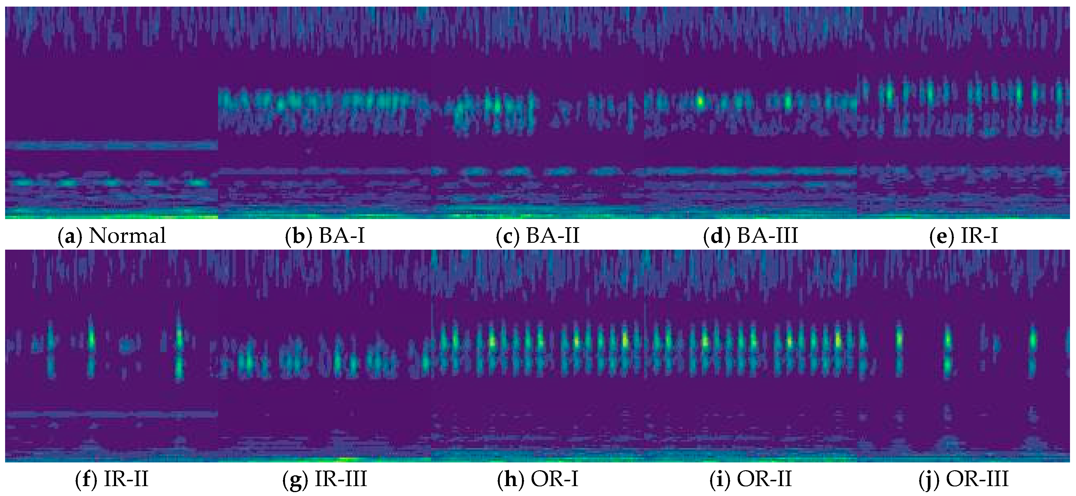 Algorithms 18 00304 g004