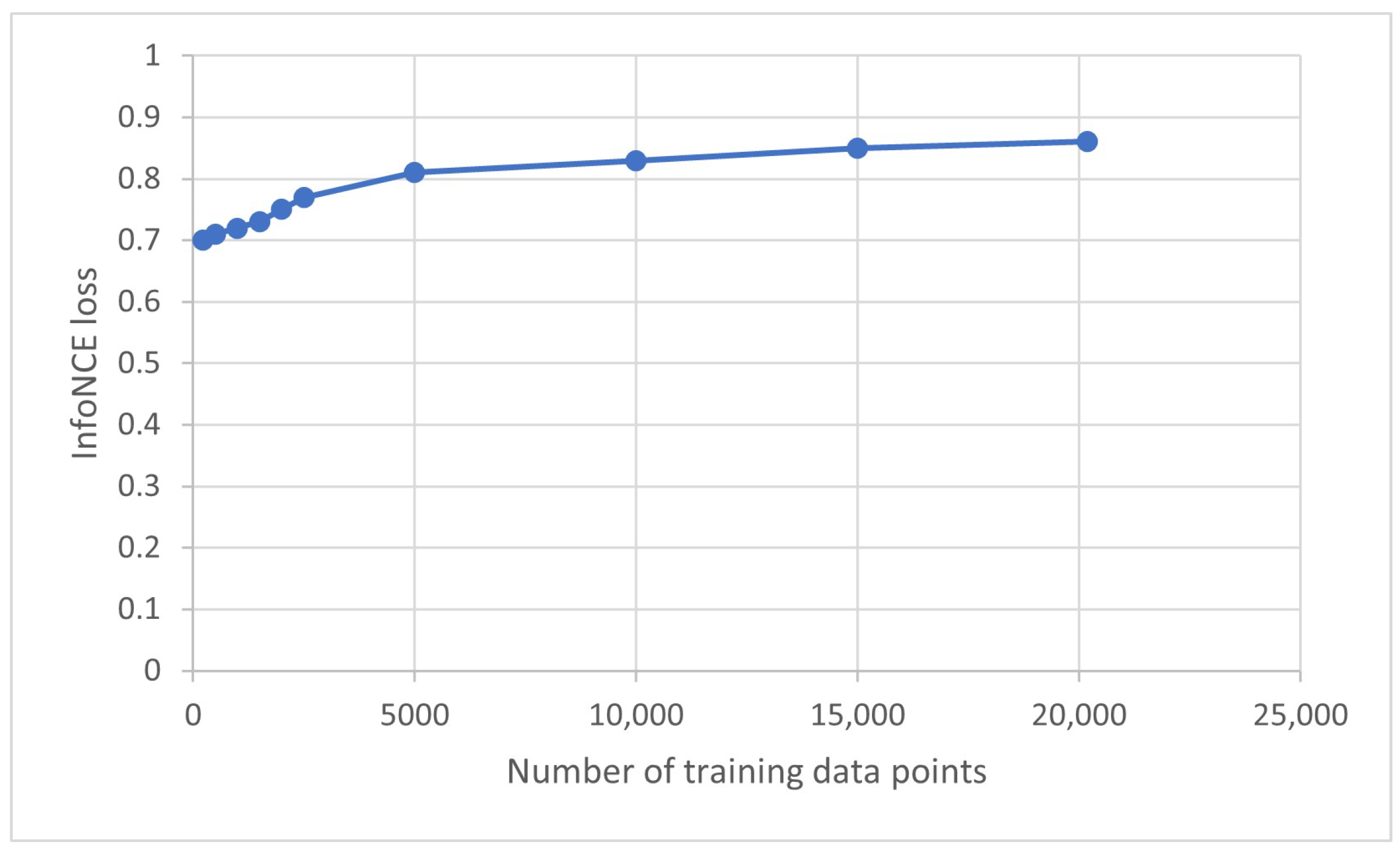 Algorithms 18 00305 g006