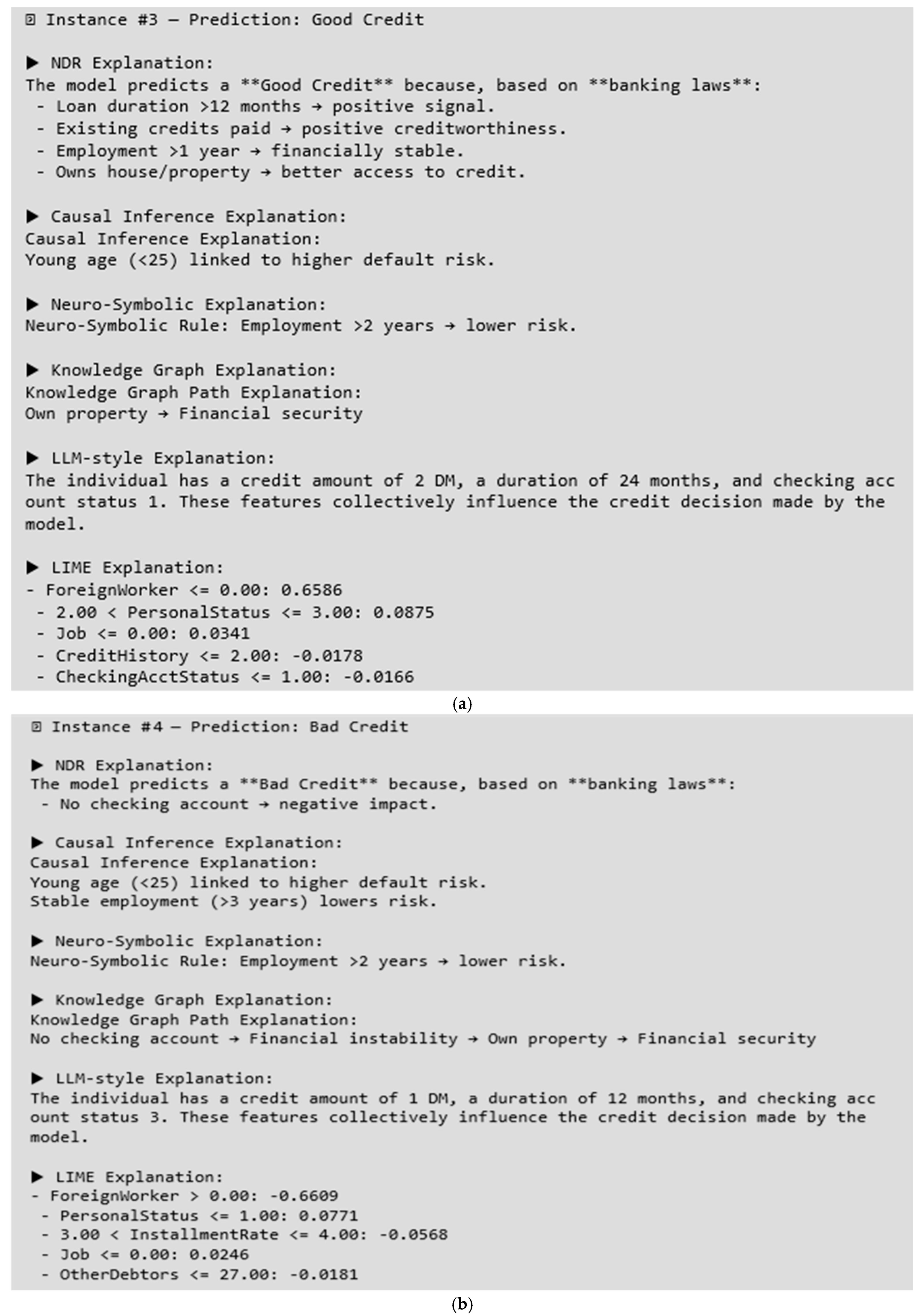 Algorithms 18 00306 g010