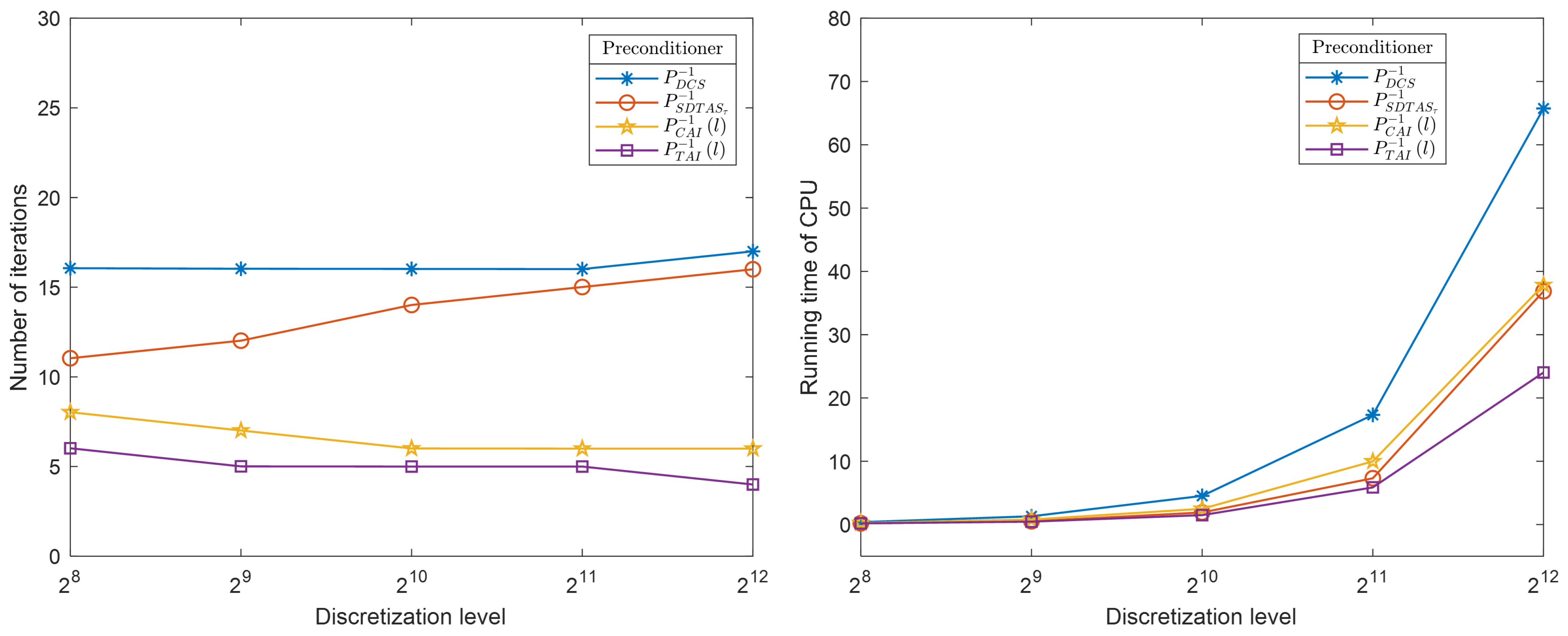 Algorithms 18 00307 g002
